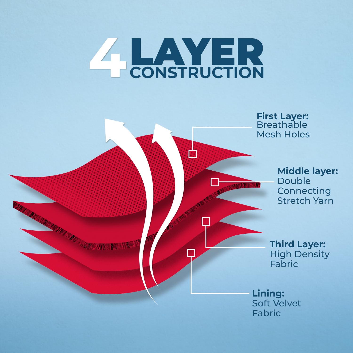 Voyager Aerolite No Pull Mesh Dog Harness With Lightweight, Soft, Breathable, Reflective Stitching, And Adjustable Straps For Walking, Running, Training, Heavy Duty And Durable - Red, Xl