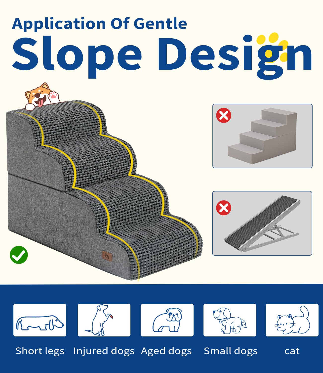 Abcpet Dog Step For Bed, Dog Stair 5-Step 35D Pet Stair 22.8'' H For High Bed Or Sofa Non-Slip Balanced Pet Step Indoor, Grey