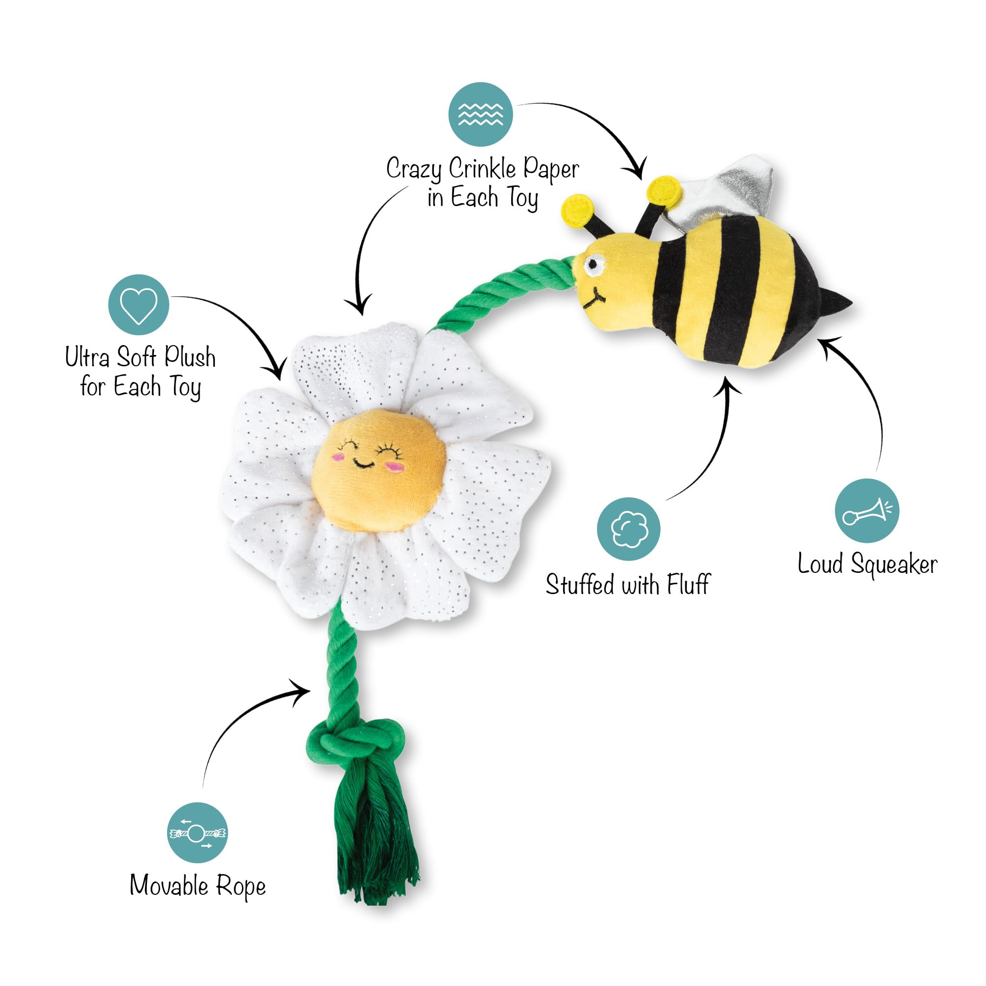 Fringe Studio ''IM Pollen for You Plush Dog Toy, Pet Shop Collection (314432)