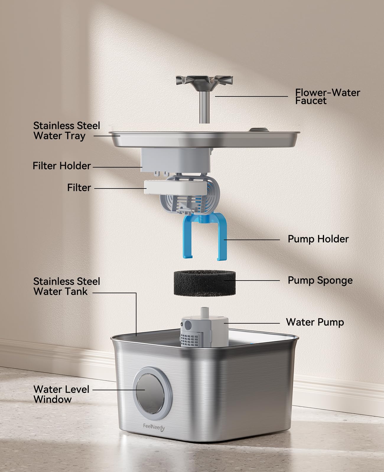 Stainless Steel Cat Water Fountain, 2.8L with 20dB Ultra-Quiet Pump- Ideal for Timid Pets, LED Water Level Window, Dishwasher Sa