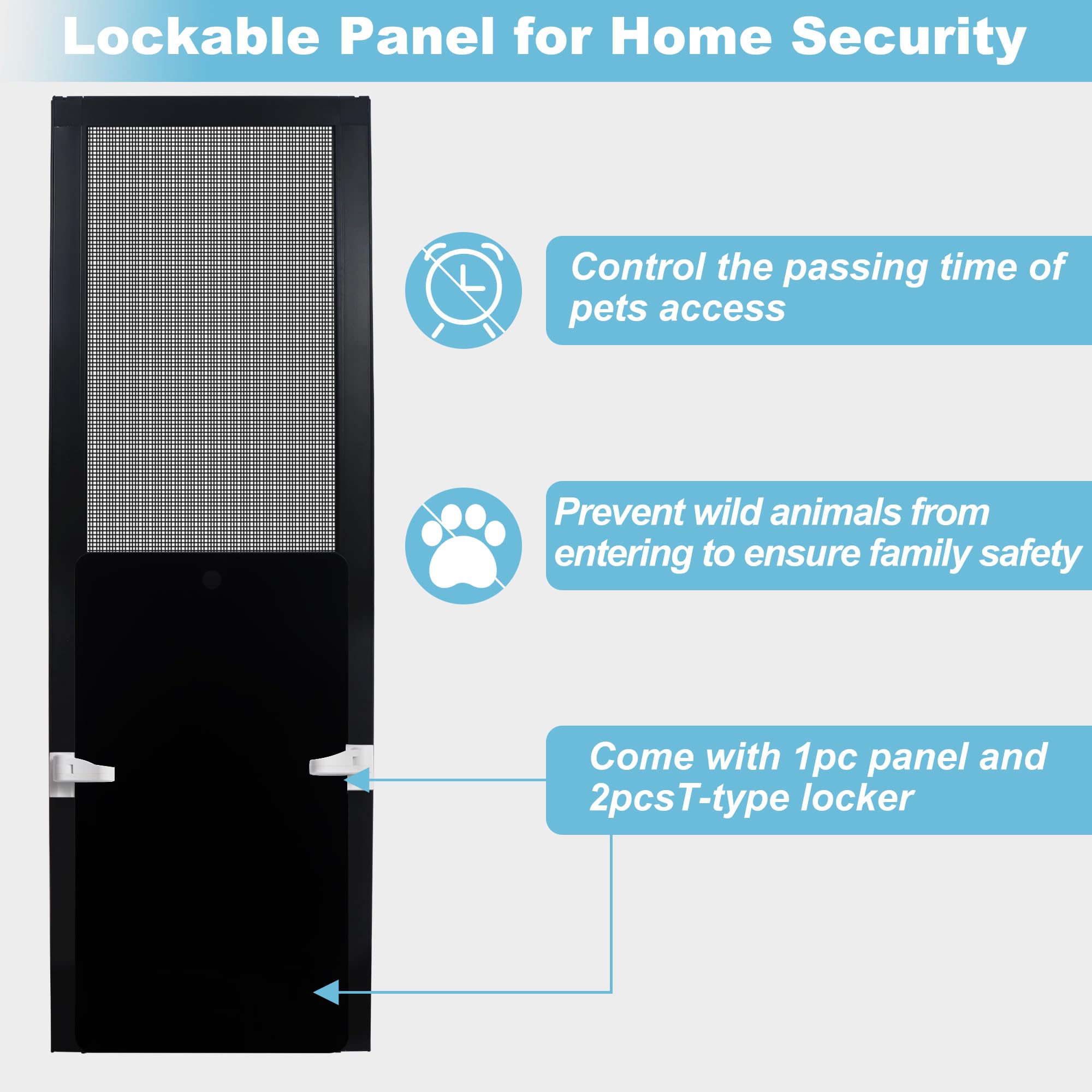 Haniml Medium Dog Door For Sliding Glass Doors Doggie Door Insert For Patio Pets Door With Lockable Panel & Magnetic Closure Eas