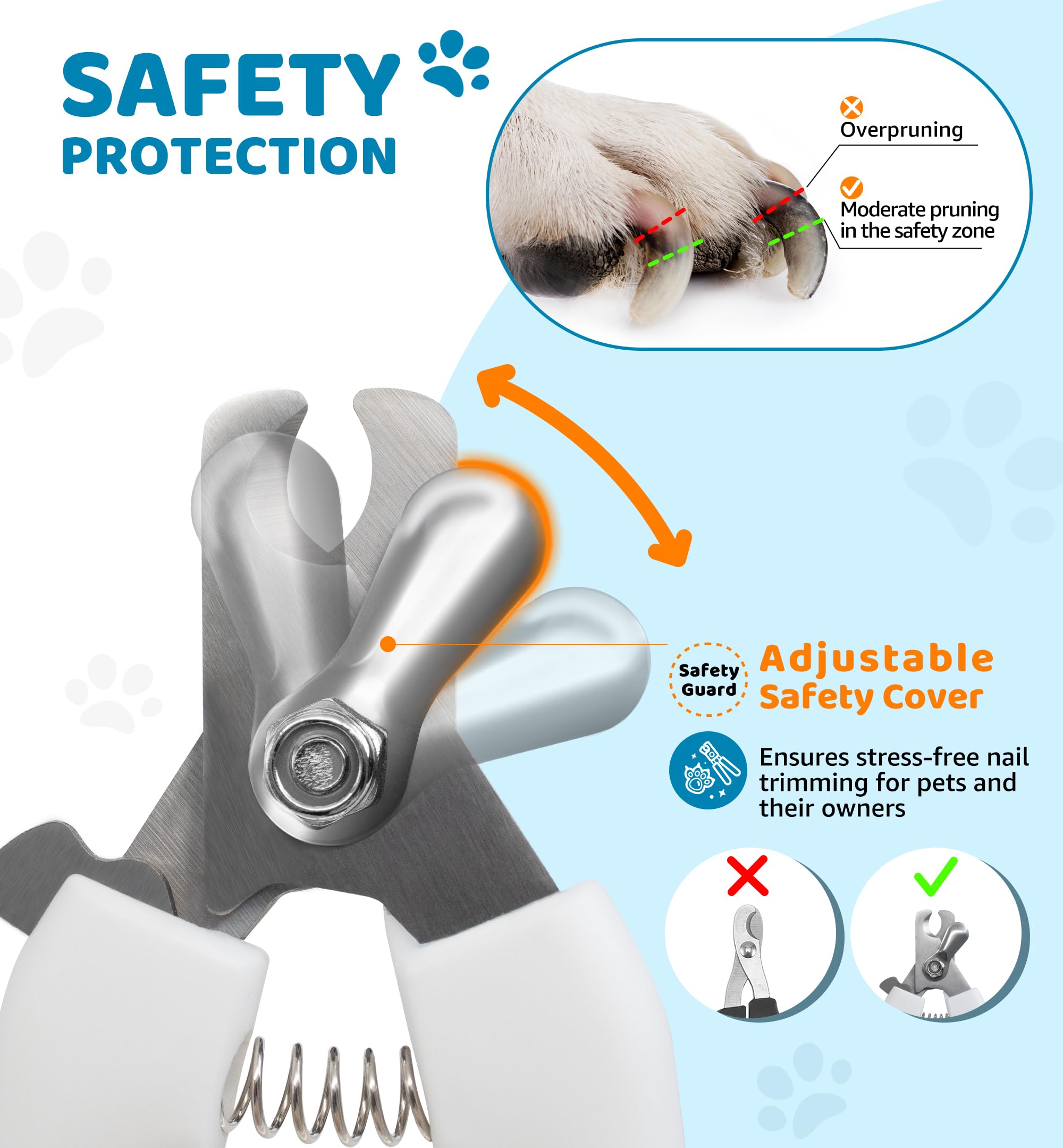 Iptpas Pet Nail Clippers And Trimmers For Dogs And Cats, Professional Grooming Tool With Safety Guard, Sharp Blades, Free Nail F