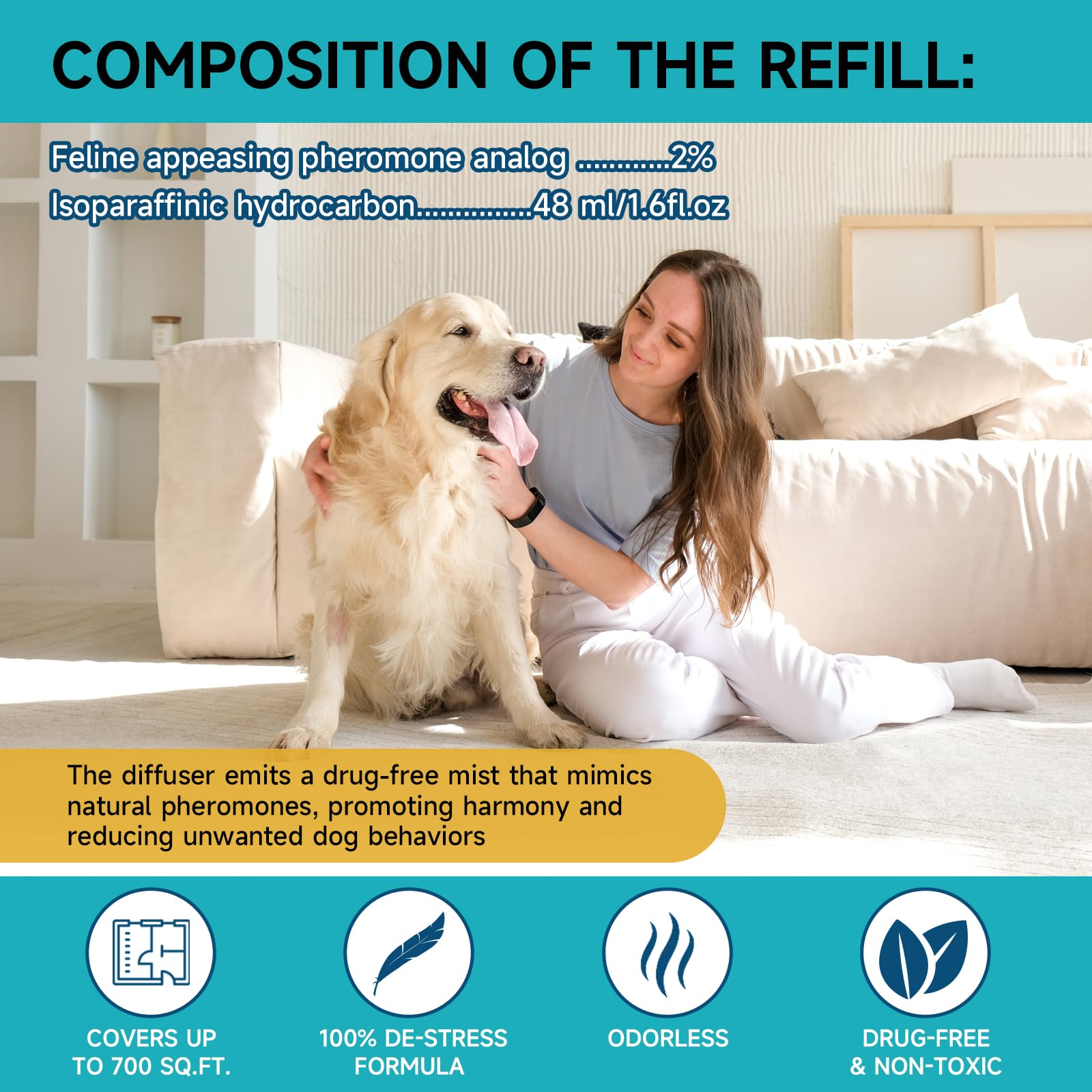 Woyamay Dog Calming Diffuser - Dog Pheromones Calming Diffuser for Dog Anxiety Relief 6-in-1 Dog Pheromone Diffuser Kit with 2 D