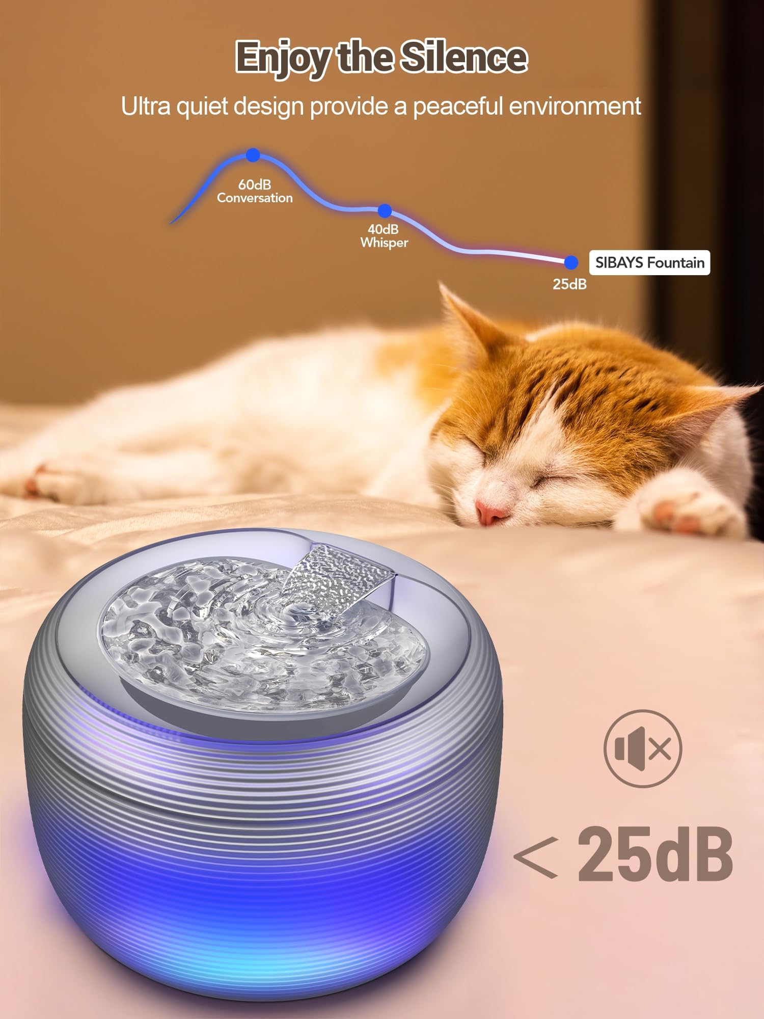 SIBAYS Cat Water Fountain, 118oz/3.5L Large Capacity Cat Fountain for Drinking with LED Light & Water Shortage Reminder, Plastic