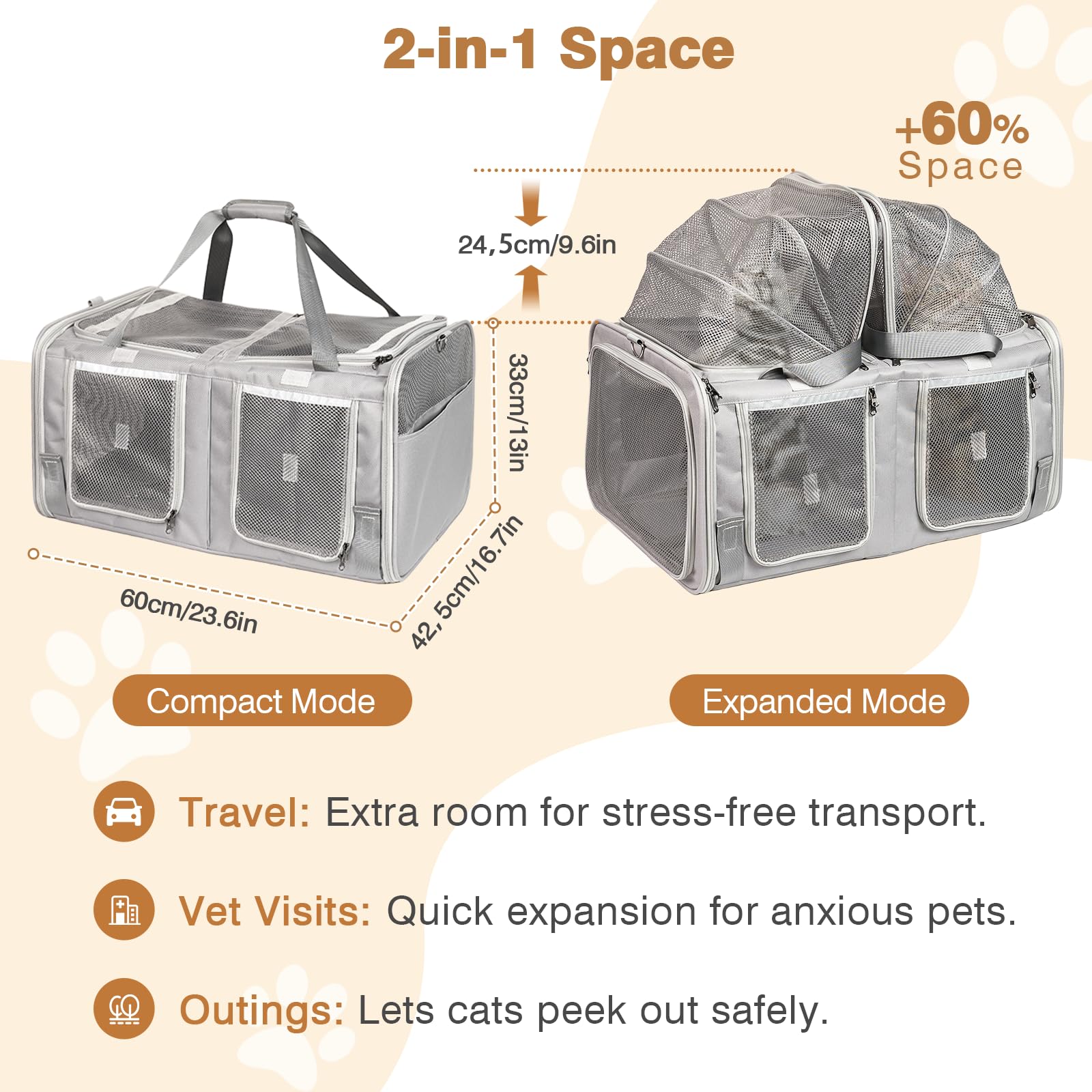 Cat Carrier For 2 Cats With Litter Box, Litail Top Expandable Cat Travel Carrier For Car Travel, With Breathable Mesh, Up To 25L