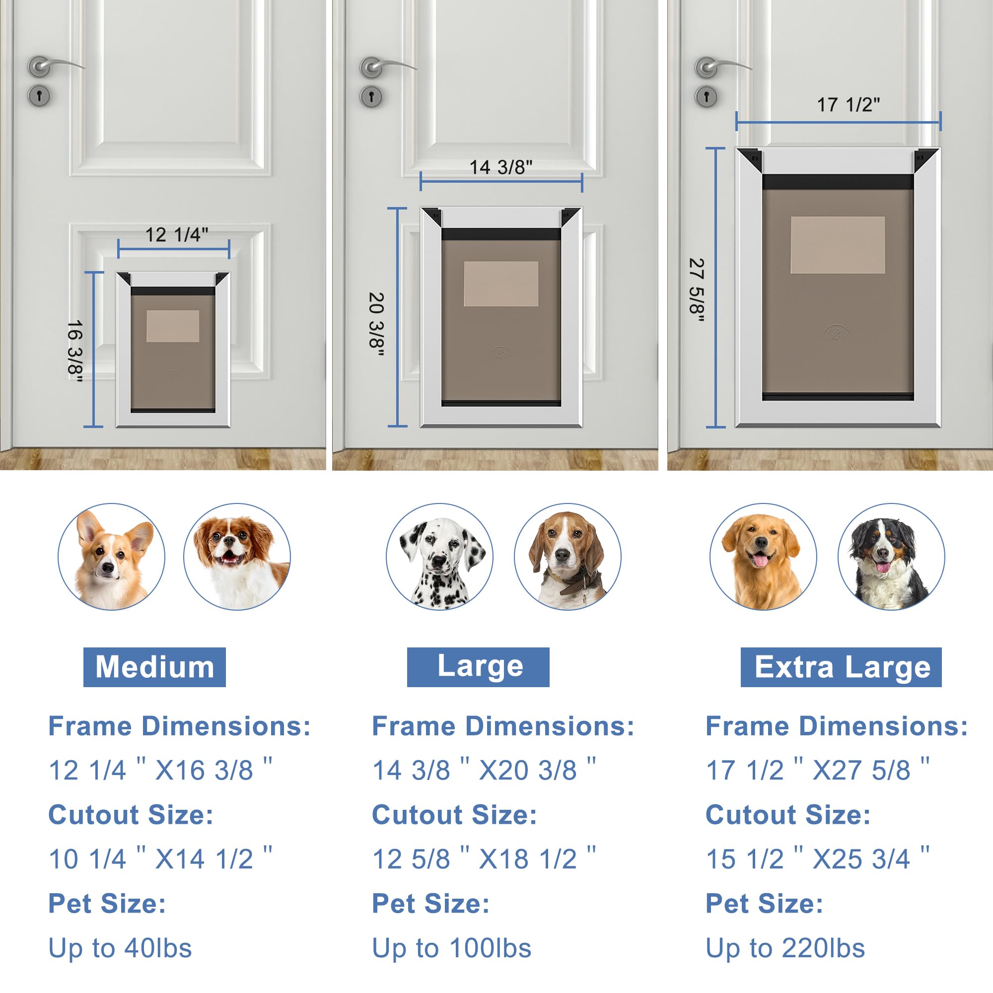 Mavricflex Heavy Duty Doggy Door With Sliding Lock Panel, Aluminum Large Dog Door With Magnetic Double Flaps Dog Door For Large