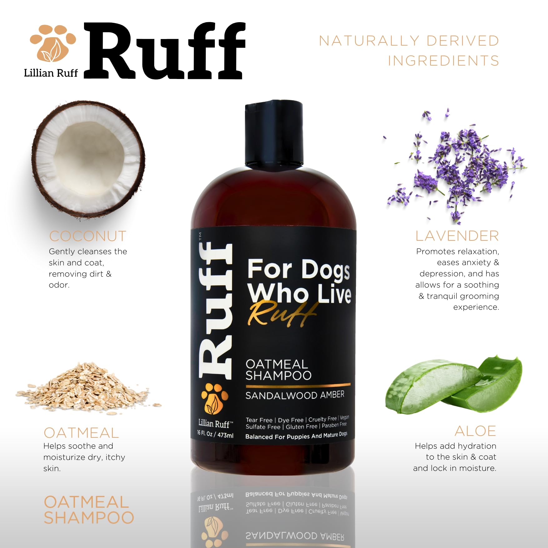 Ruff By Lillian Ruff Oatmeal Dog Shampoo | Sandalwood Amber | Professional Dog Shampoo With Aloe & Coconut Oil | Relieves Itchin
