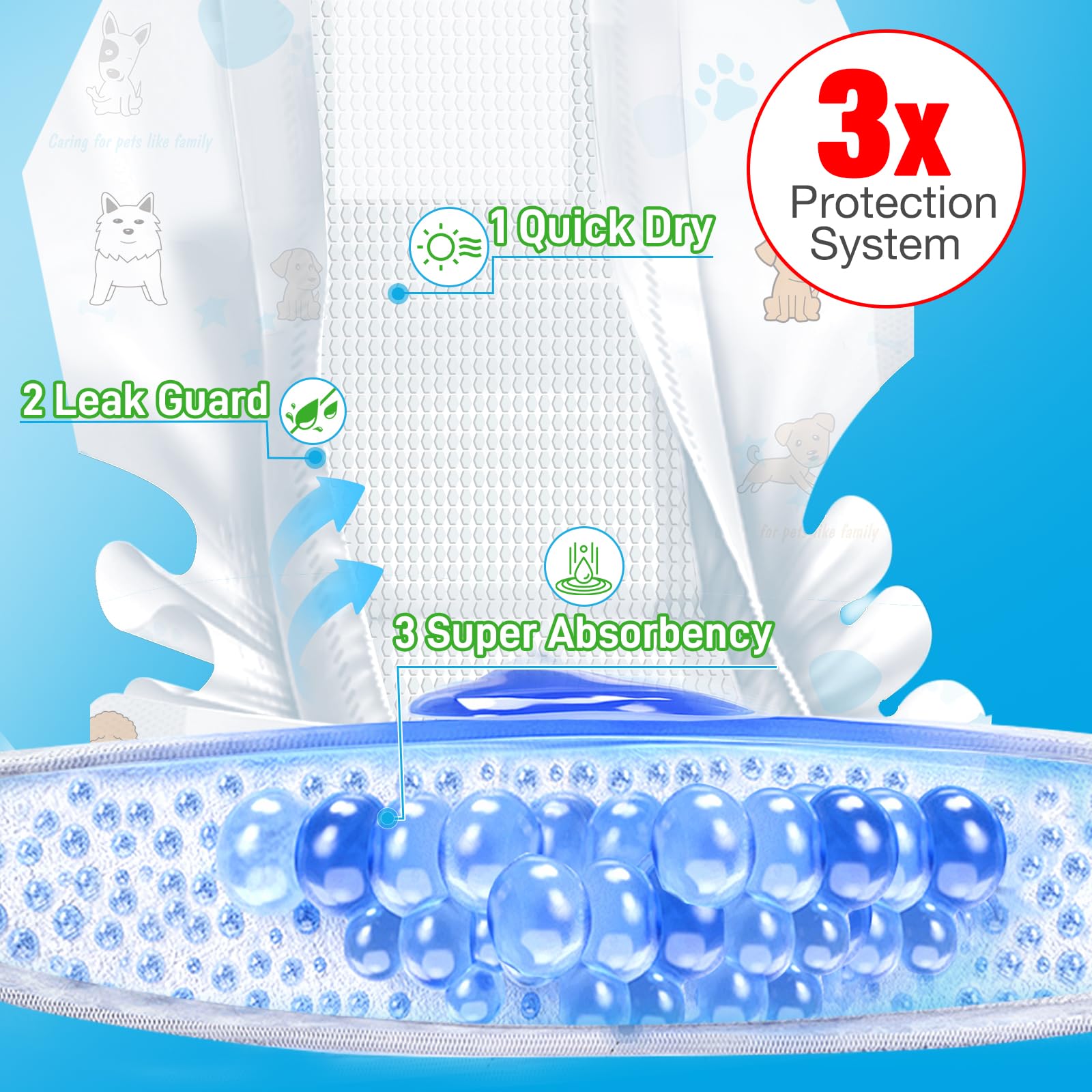 Dog Diapers Male Disposable Super Absorbent, 100 Count, Male Dog Wraps Leak Proof, Ultra Dry & Breathable, Medium