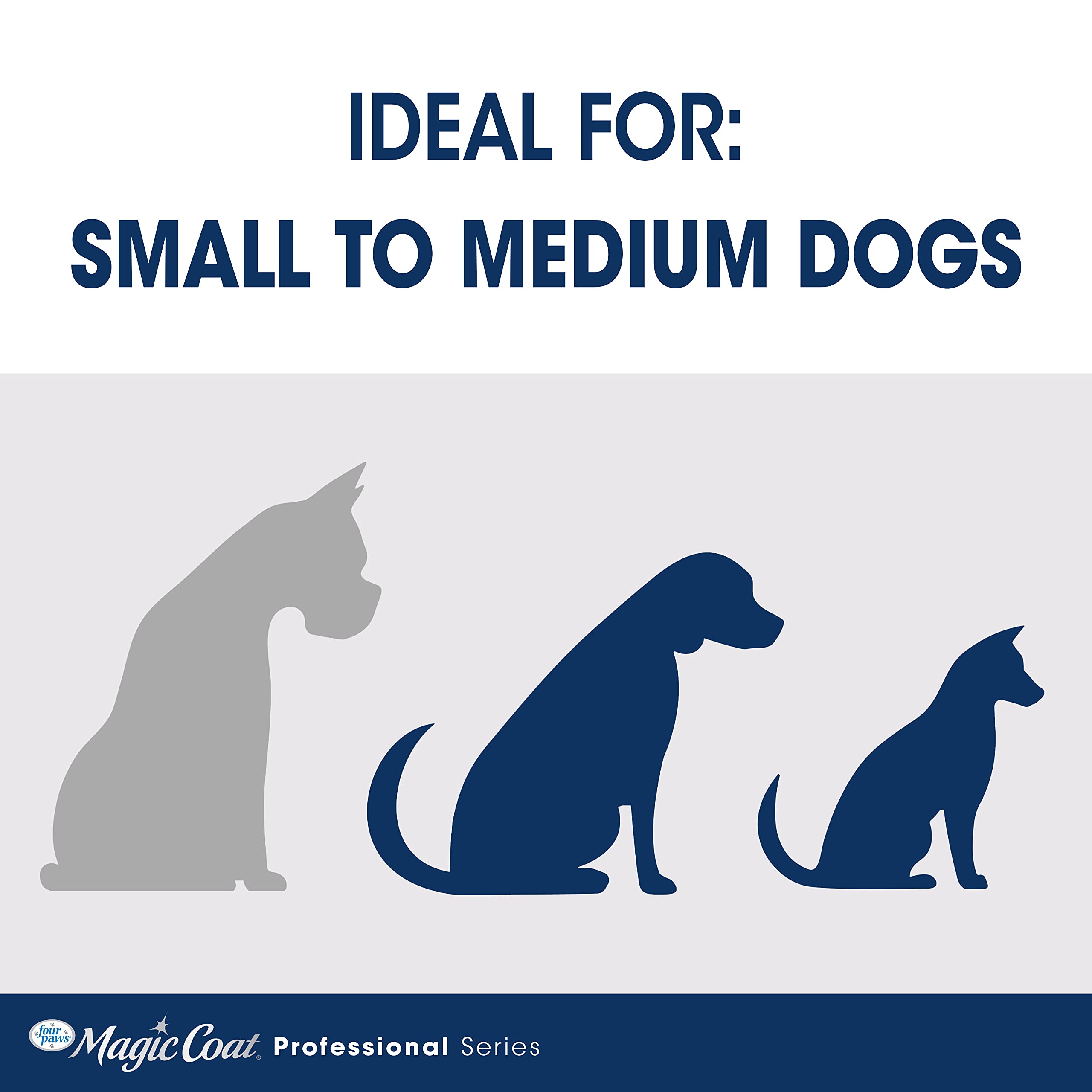 Four Paws Magic Coat Professional Series Non-Slip Grip Nail Clipper For Dogs Nail Clipper(Non Slip Grip) Small/Medium