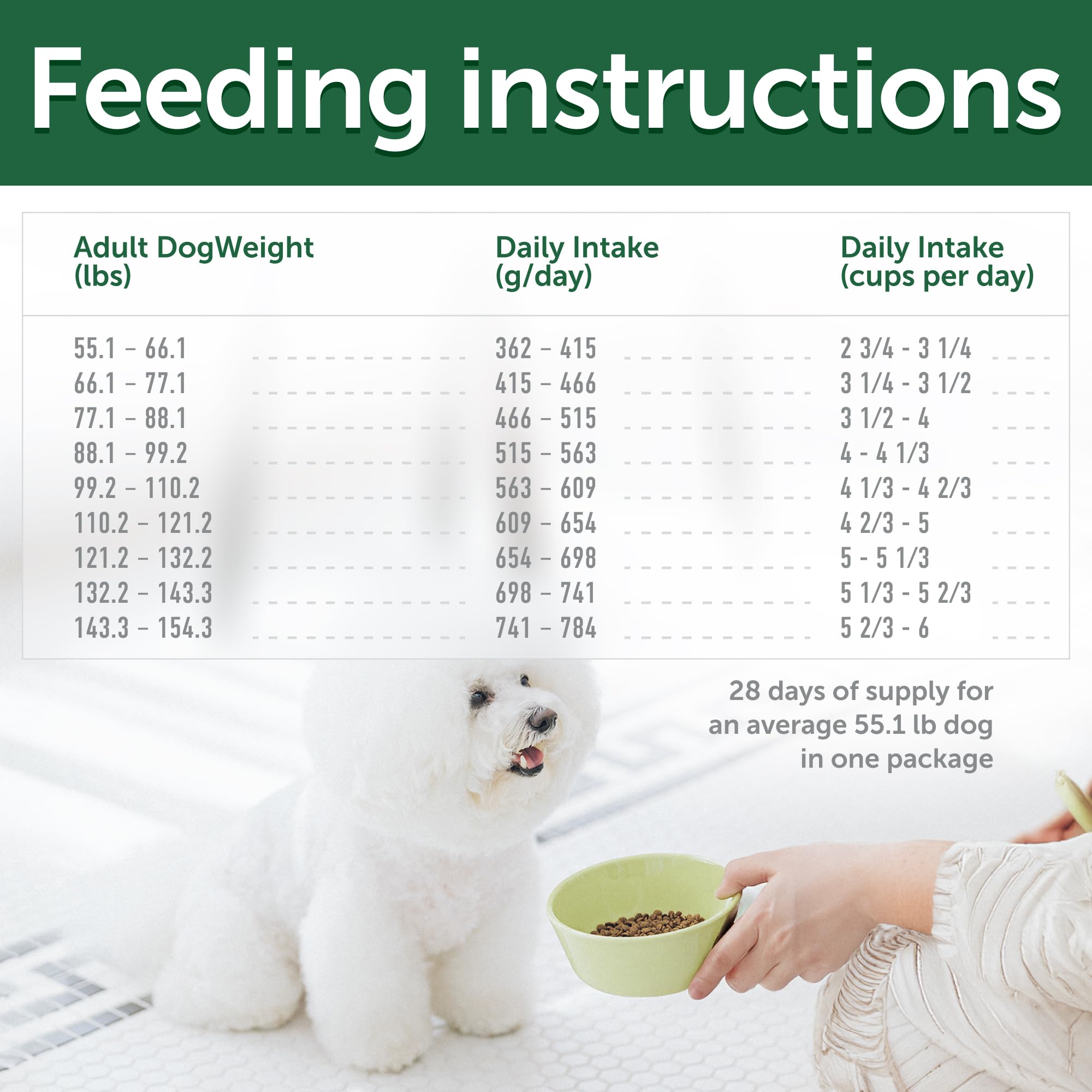 Natures Protection Superior Care White Dogs Grain-Free Dry Dog Food - High Protein, Tear Stain Dog Food for Large Breeds Light