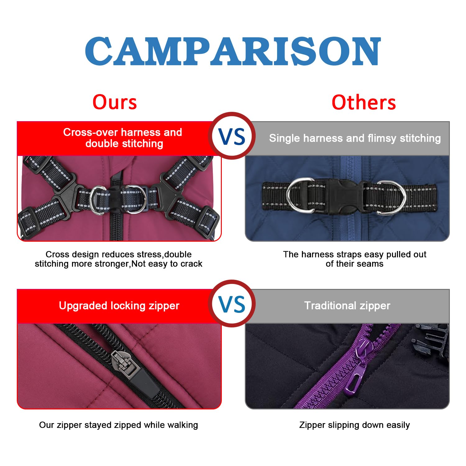 V.PET.B.R Winter Coat - Dog Jacket Padded Fleece Vest with Built-in Harness, Waterproof, Windproof & Reflective - Adjustable Sno