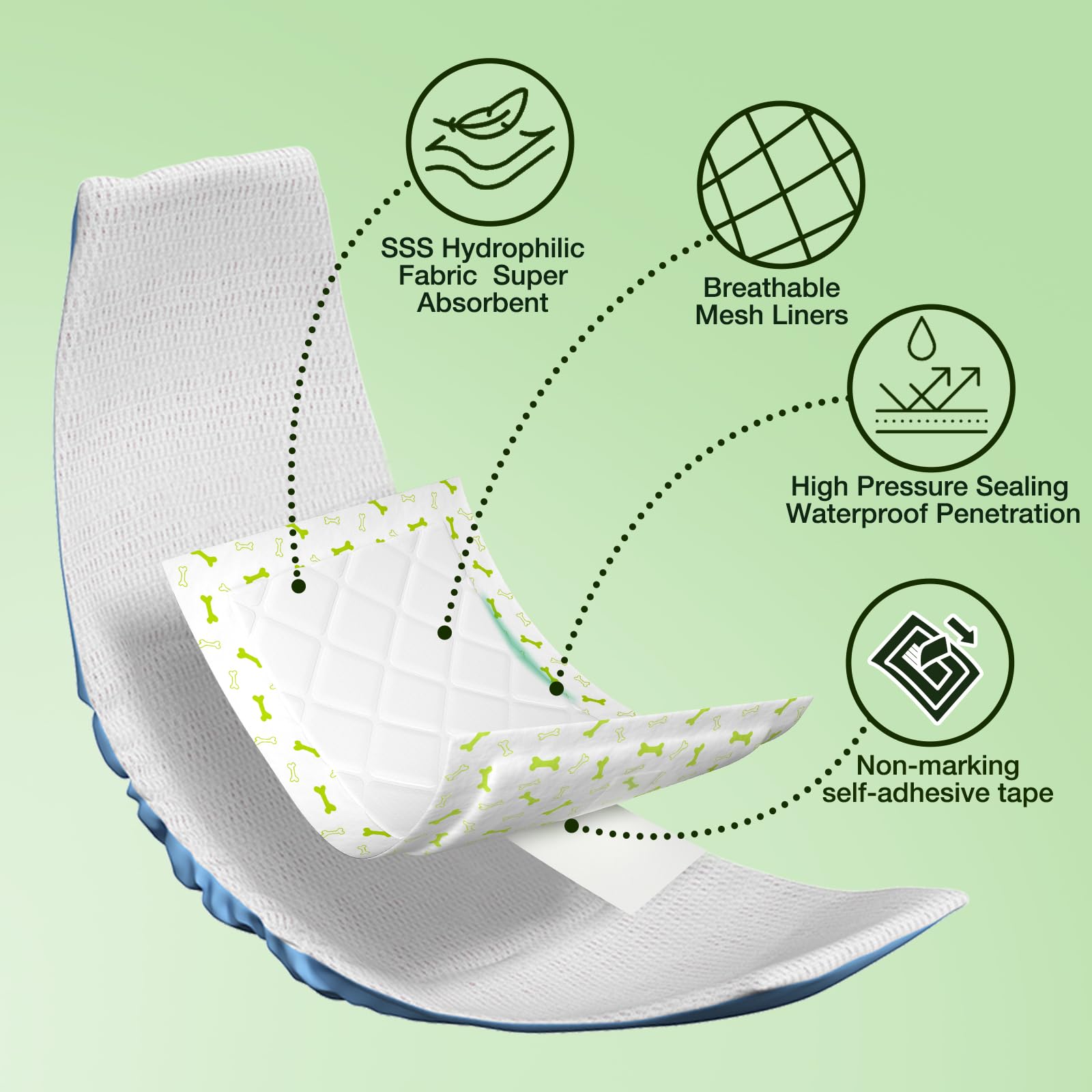 Jollywoods Dog Diaper Liners Booster Pads For Male & Female Dogs, Disposable Doggie Diaper Inserts Fit Dog Belly Bands And Male