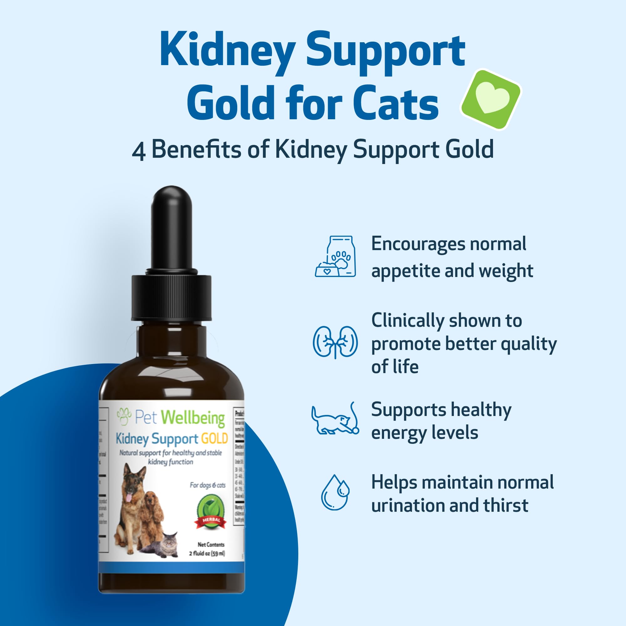 Pet Wellbeing Kidney Support Gold for Cats - Supports Healthy Kidney Function, Fluid Balance, Energy Levels, Rehmannia, Dong Qua