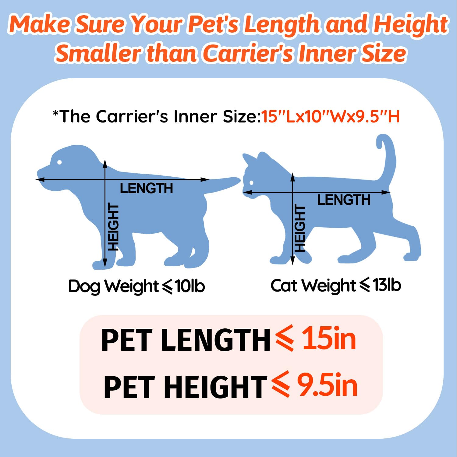 Petskd Top and Side Expandable Pet Carrier 17x12x8.5 Inches JetBlue Frontier Spirit Airline Approved, Soft-Sided Carrier for Sma