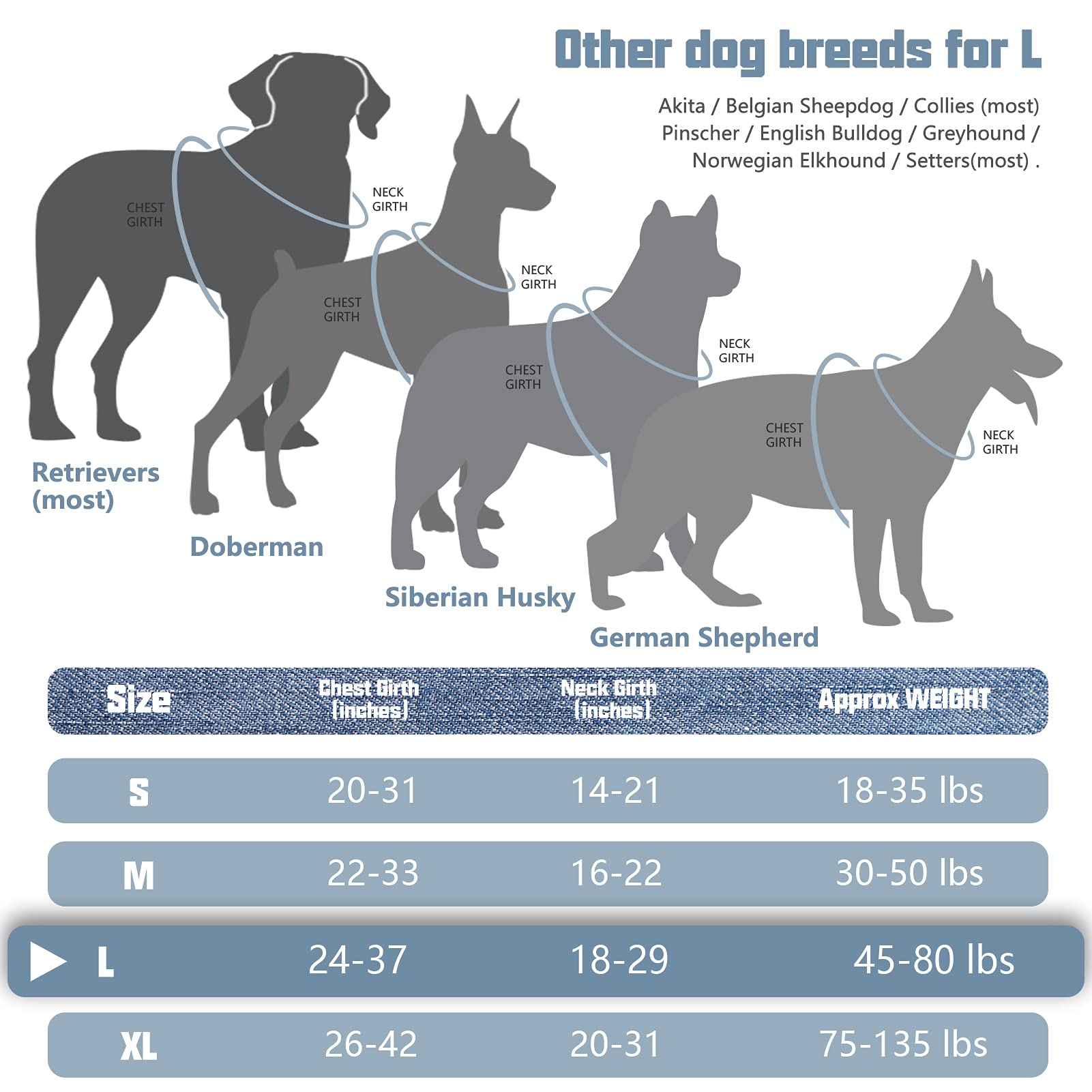 Auroth Tactical Dog Harness For Small Medium Large Dogs No Pull Adjustable Pet Harness Reflective K9 Working Training Easy Control Pet Vest Military Service Dog Harnesses (L, Denim Blue)