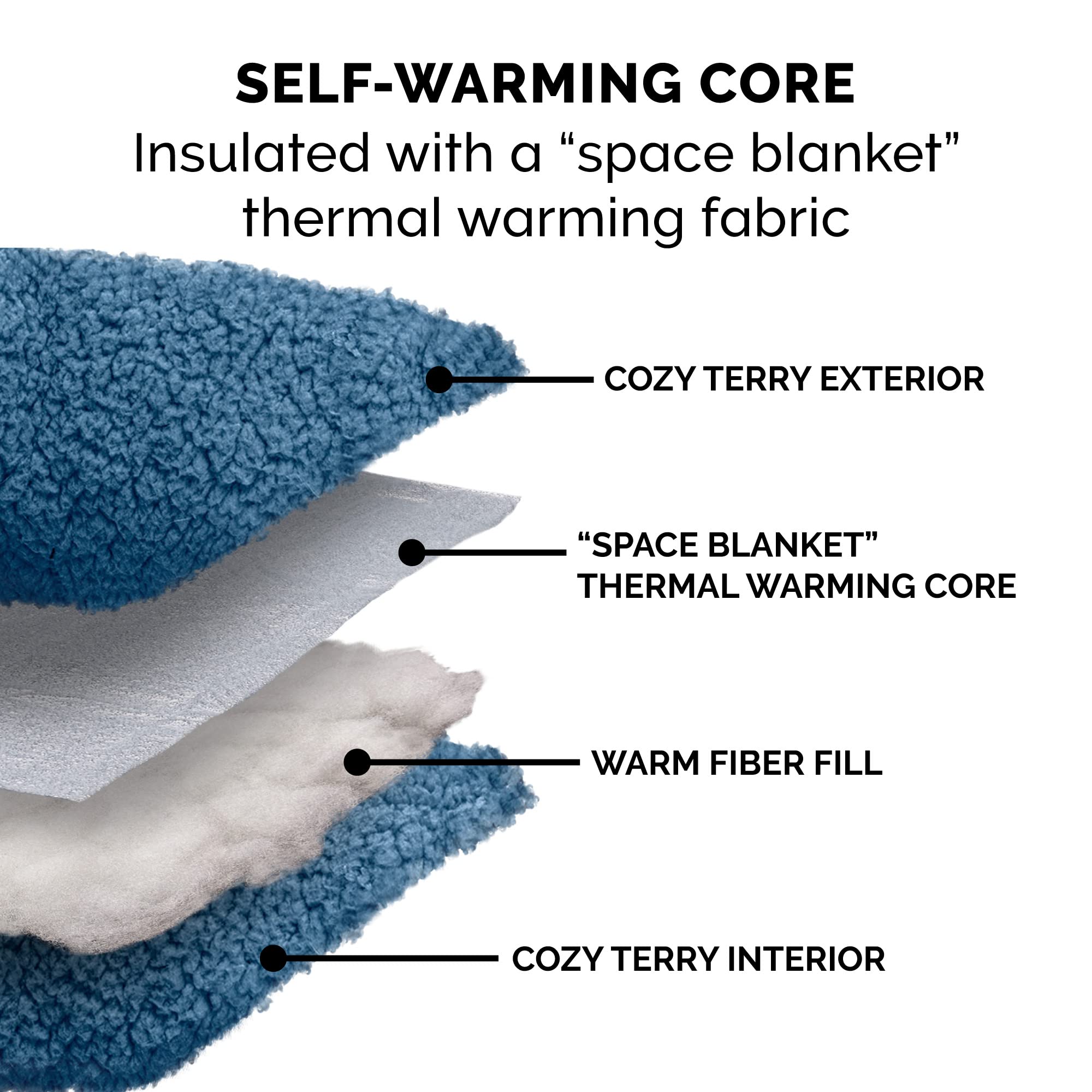 Furhaven 23 Round Self-Warming Pet Bed for Indoor Cats & Medium/Small Dogs, 100% Washable, For Pets Up to 45 lbs - Hi Lo Snuggle