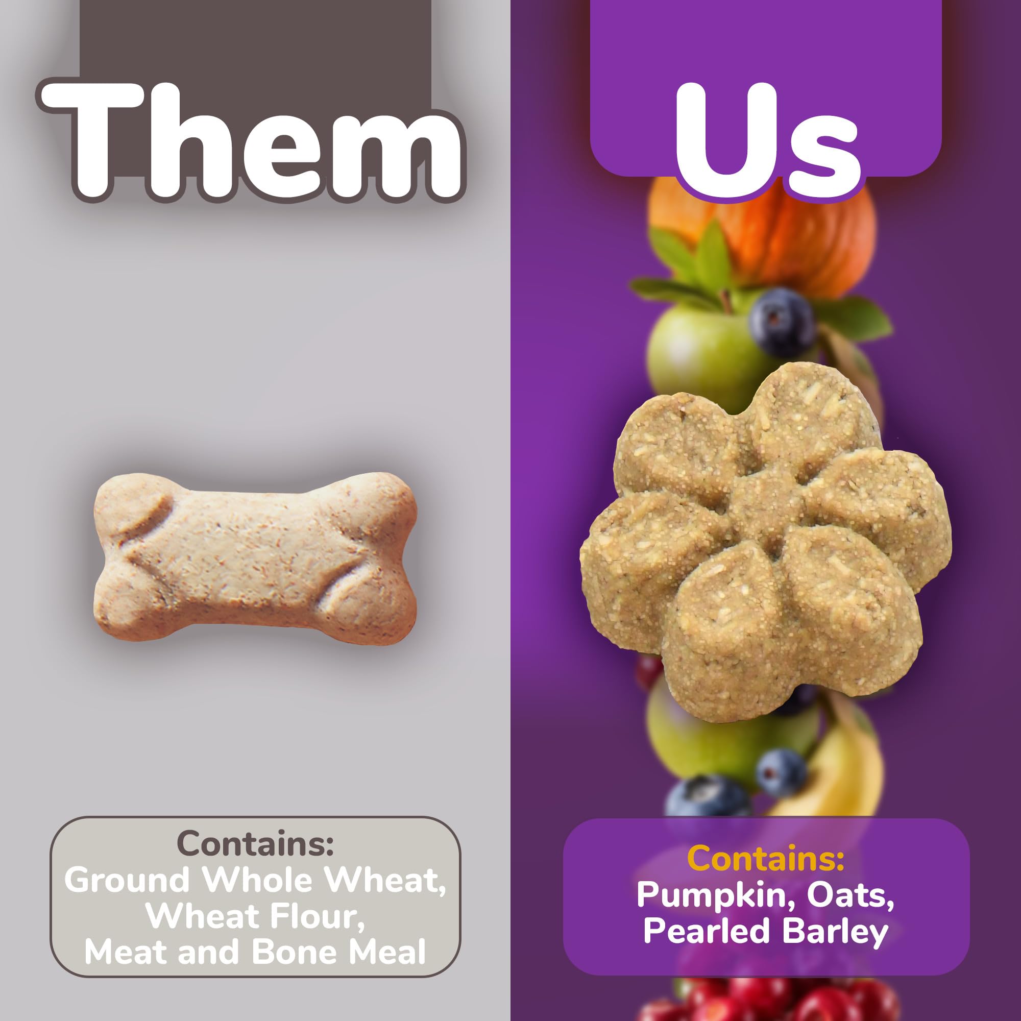Fruitables Baked Dog Treats - Healthy Low Calorie , Free of Wheat, Corn and Soy - Pumpkin and Blueberry - 12 Ounces
