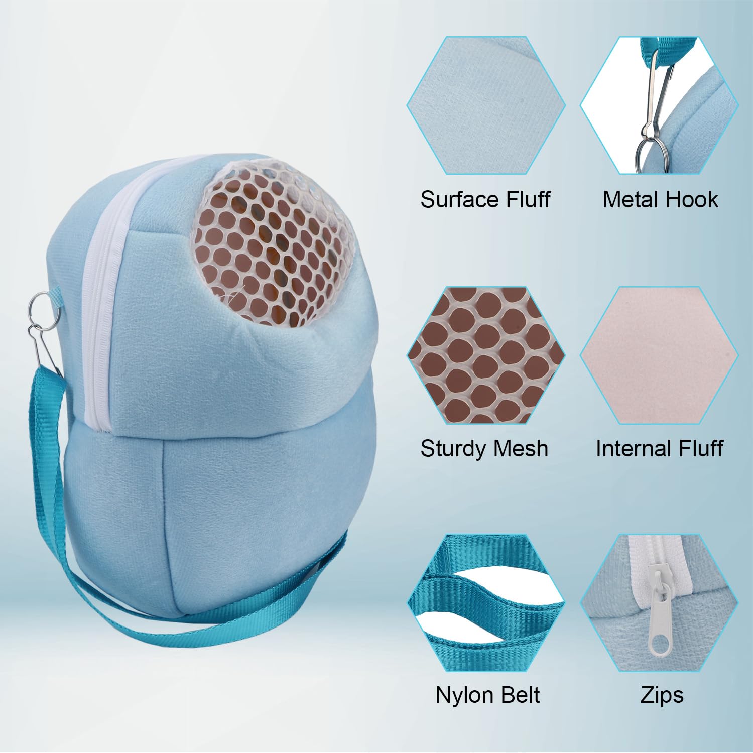 Hypeety Pet Carrier Bag Pet Sling Carrier Backpack Portable Travel Backpack Breathable Outgoing Bag Bonding Pouch For Small Pets Hedgehog Hamsters Sugar Glider Chinchilla Guinea Pig (Blue)