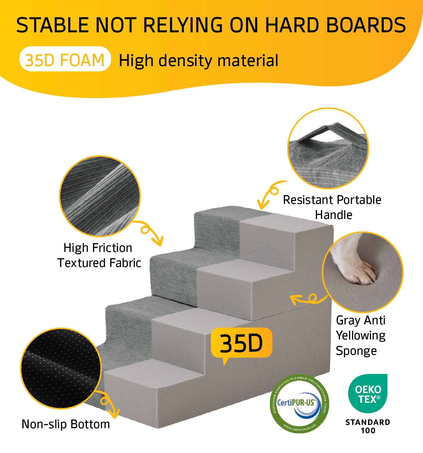 ABCPET Dog Stairs for High Bed, Dog Steps for Bed Couch Sofa, 35D Foam Extra Wide Pet Steps for Small Dogs and Cats, Pet Stairs