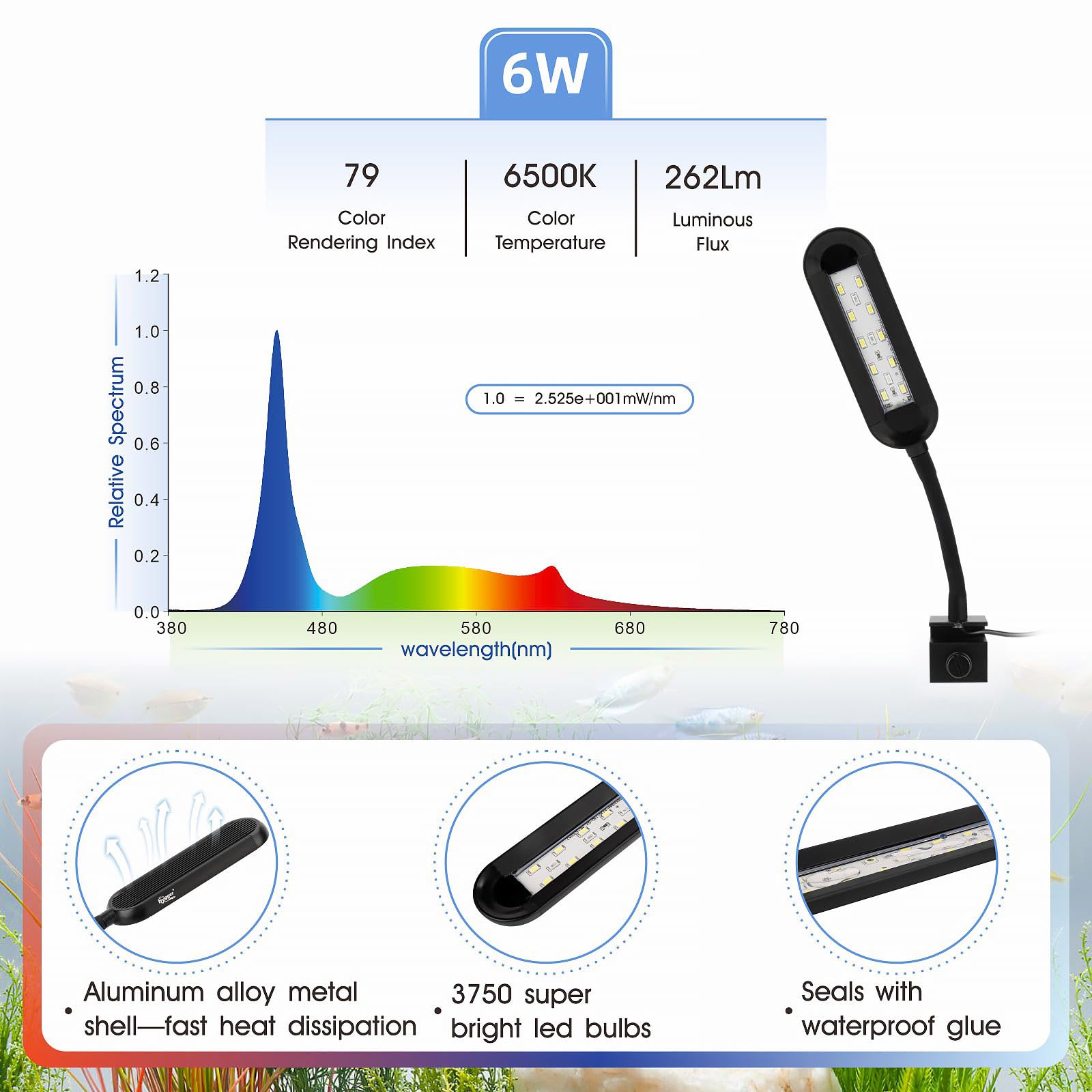 Hygger 0.5~5 Gallon Nano Tank Mini Clip-On Aquarium Light With White Blue Red Leds Fish Tank Lighting Built-In Timer 5 Brightness Levels 6W With Usb Port (Include Power Plug)