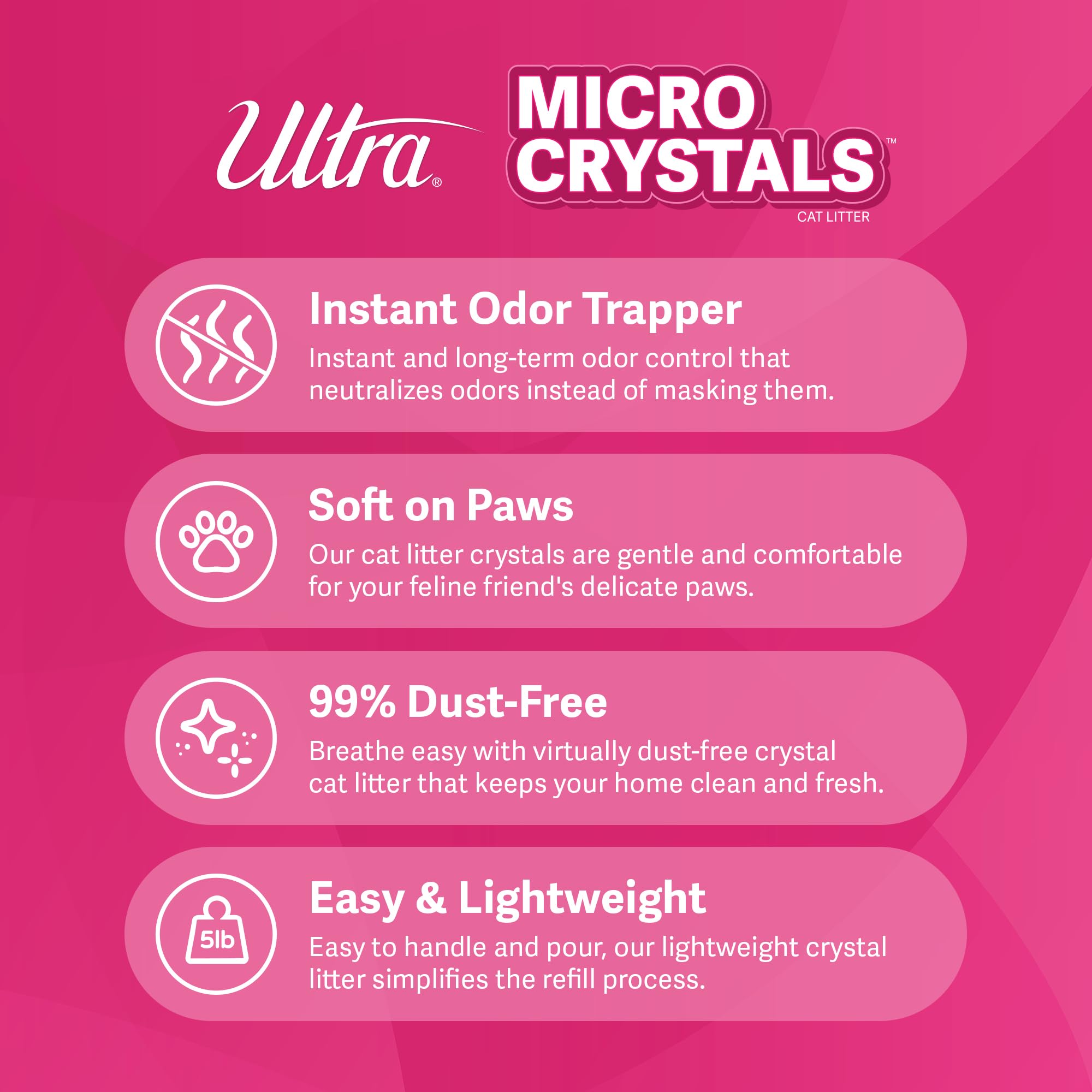 Ultra Micro Crystals Premium Cat Litter - 99.9% Dust Free, Soft On Paws, Fragrance Free - 15 Lbs. Total (3Pk Of 5 Lbs.)