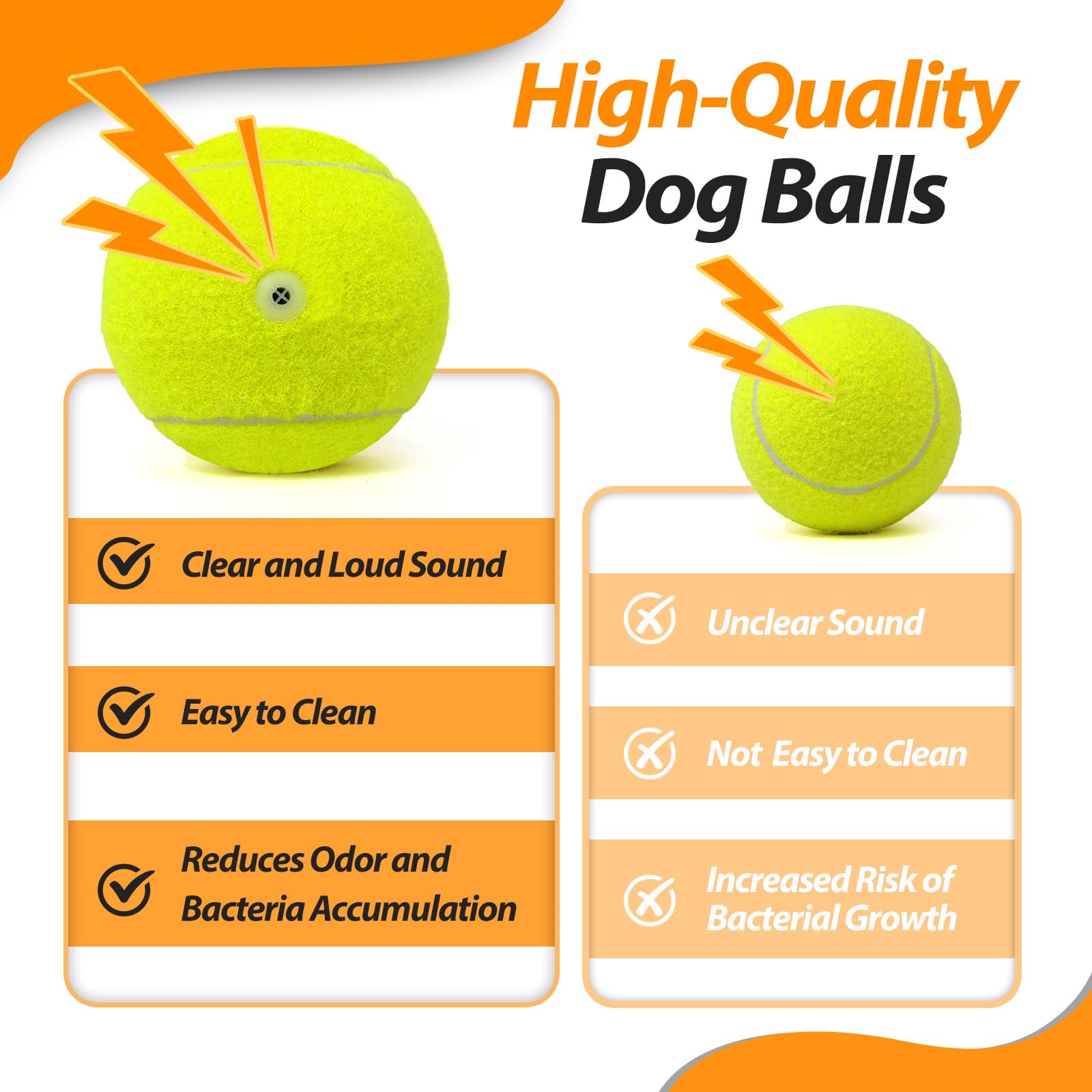 Mrycz Fyrhd Tennis Ball Dog Toys 4 Pack - 4-Inch Durable And Safe Dog Ball, Sound Output From The Large Tennis Balls For Dogs Wi