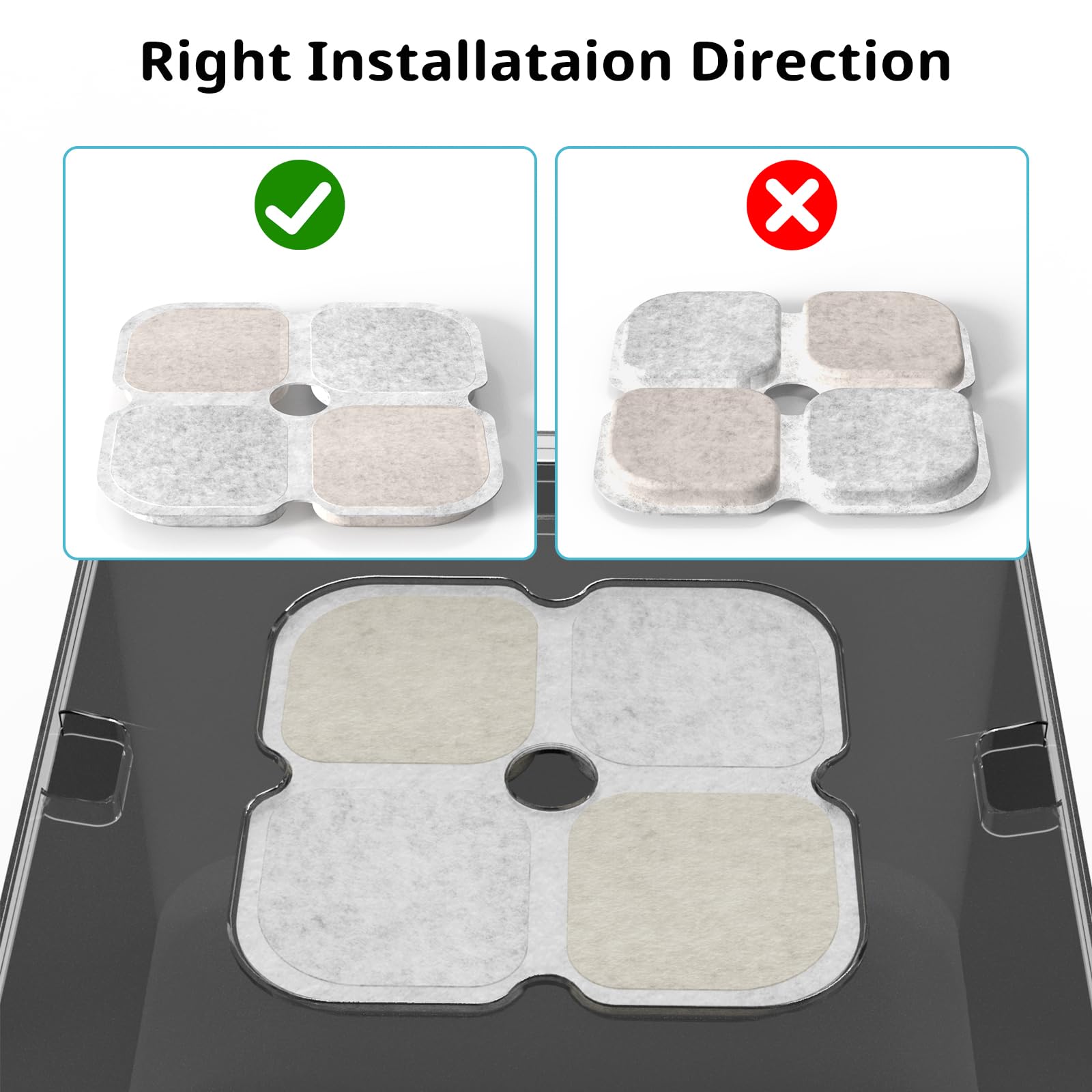 Cat Pet Water Fountain Filters, 12 Pack Replacement Filters Fit For 101Oz/3L Crystal Cat Fountain, Triple Filtration System (12