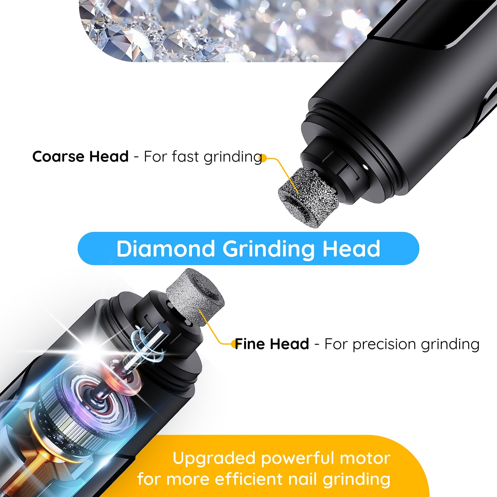 Bonve Pet Nail Grinder For Dogs - Electric Dog Nail Trimmers With 2 Led Lights Super Quiet, Coarse & Fine Grinding Wheels. Recha