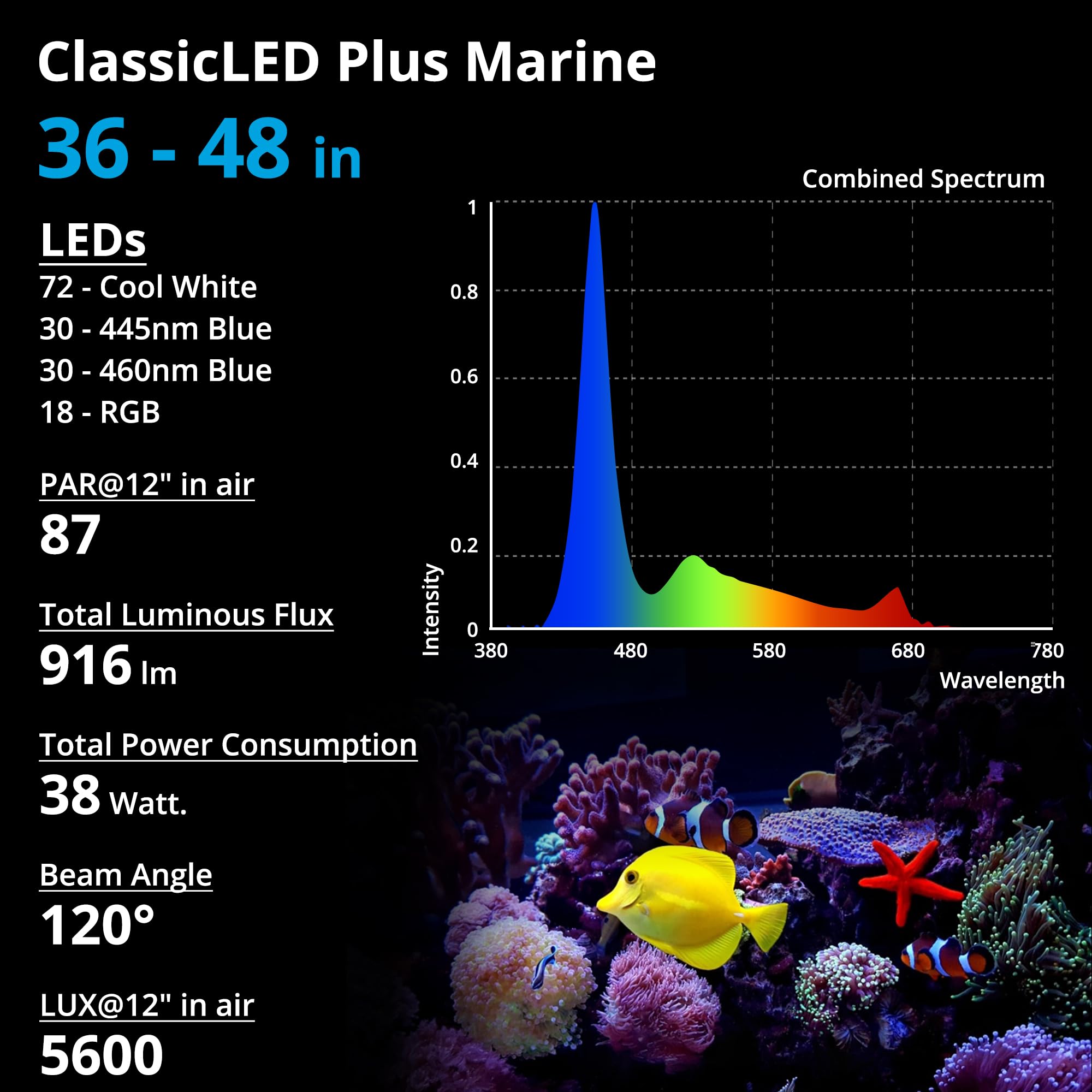 NICREW 36W Saltwater Aquarium Light - Marine LED Reef Light for Corals, Programmable Timer, 36-48 Inch, Blue & White