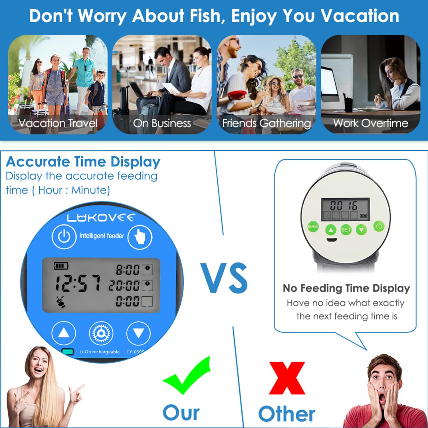 Lukovee Automatic Fish Feeder,New Generation Feeding Time Display USB Rechargeable Timer Moisture-Proof Aquarium or Fish Tank Fo