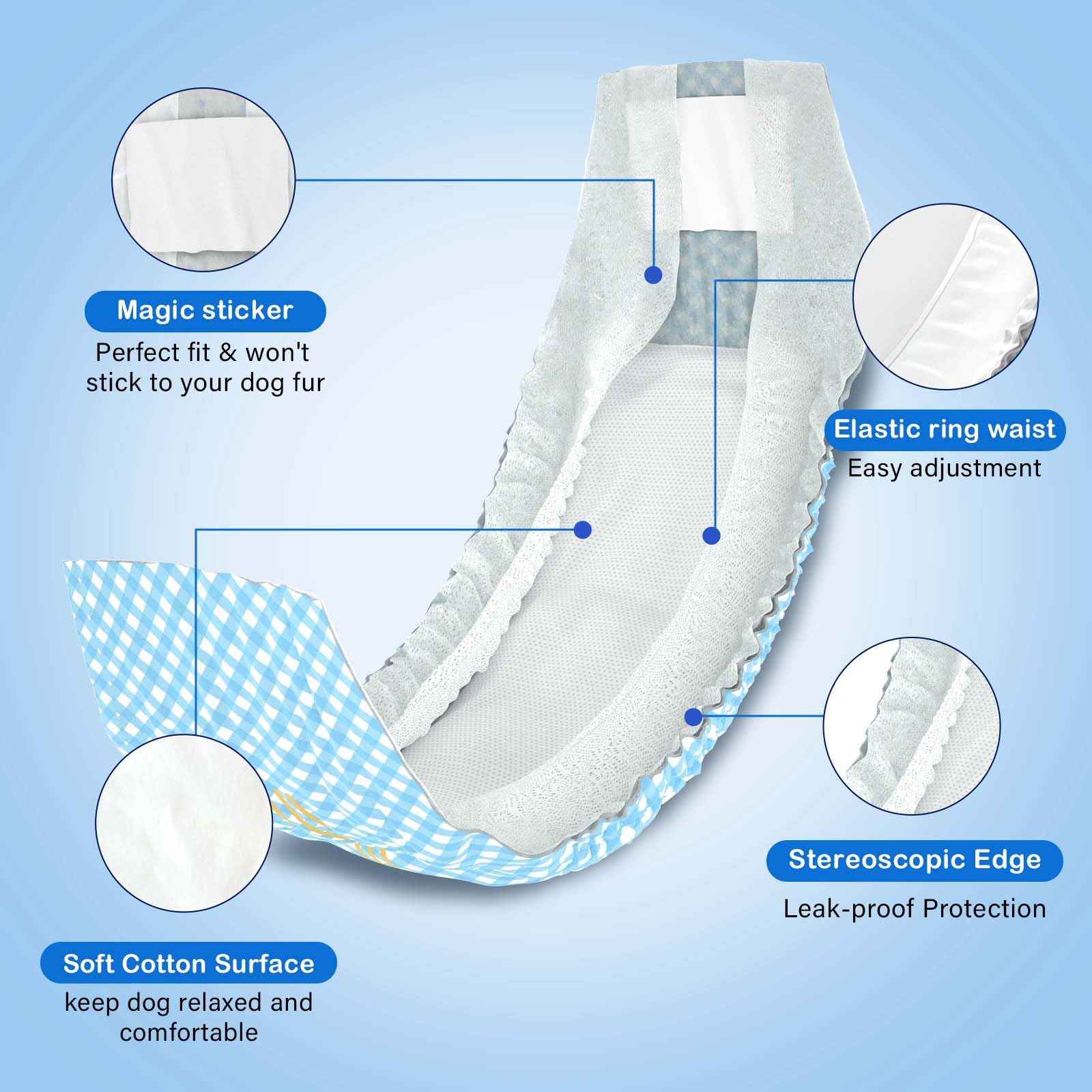 Disposable Belly Bands For Male Dogs,Puppy Diapers Male With Wetness Indicator, Super Absorbent Soft Male Dog Diapers (L, 40)