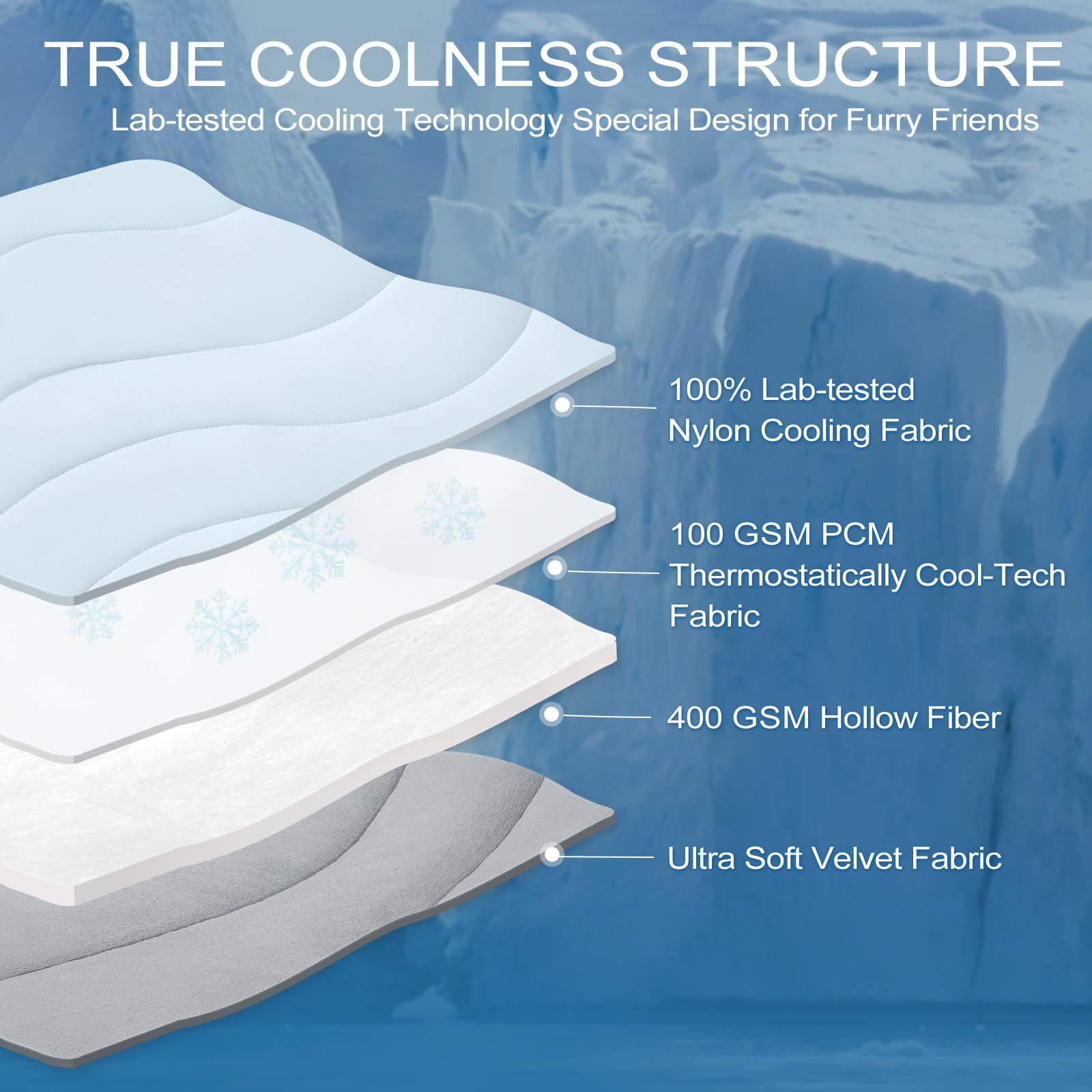 Cozyide Dog Cooling Mat, Small Cooling Mat For Dogs, Reversible Pad For Dog, 28'' L X 22'' W,Ocean Blue