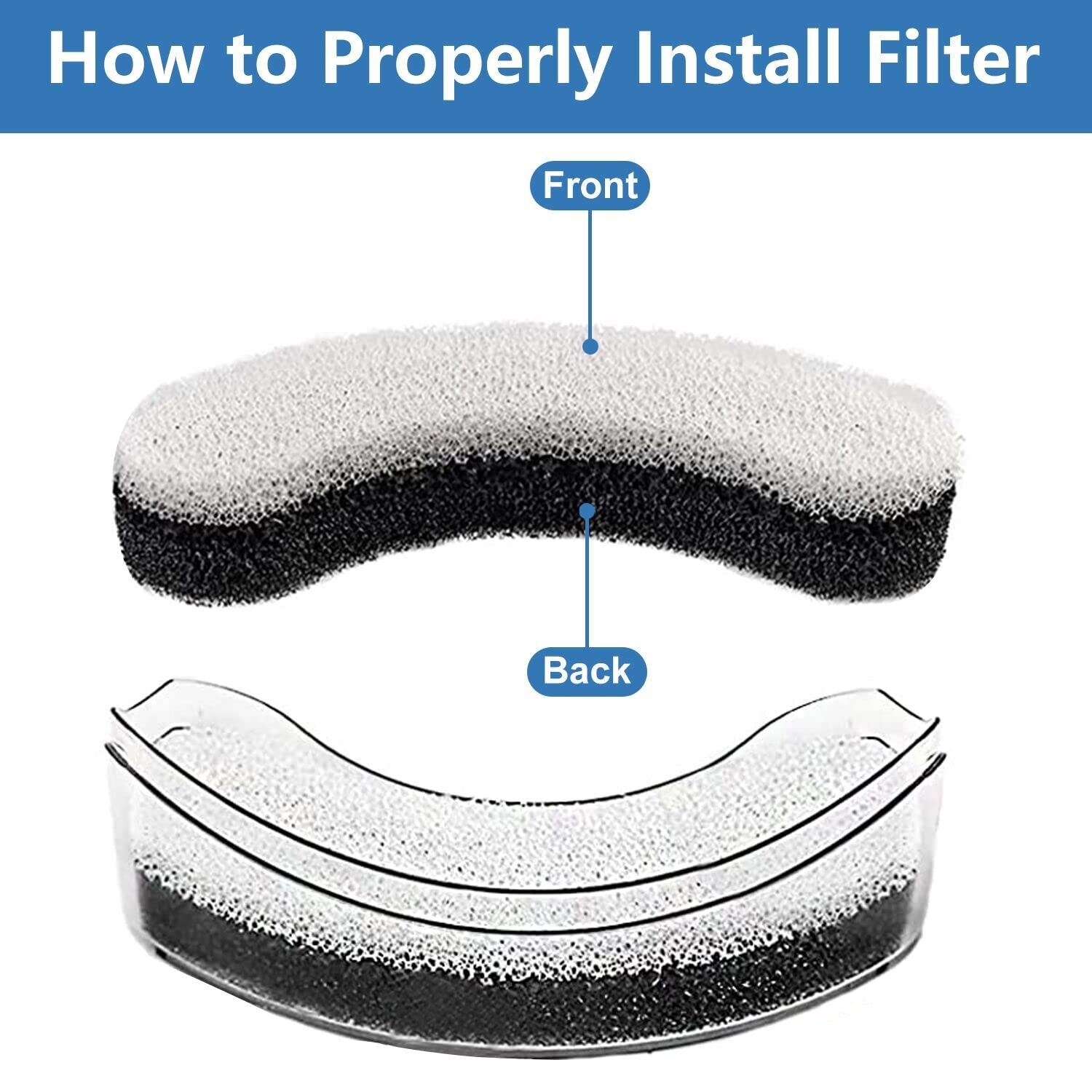 Replacement Premium Water Filter For Npet Wf050 Transparent Water Fountain, Arc-Shaped, Washable Pet Fountain Filters With Triple Filtration System, 12 Pack