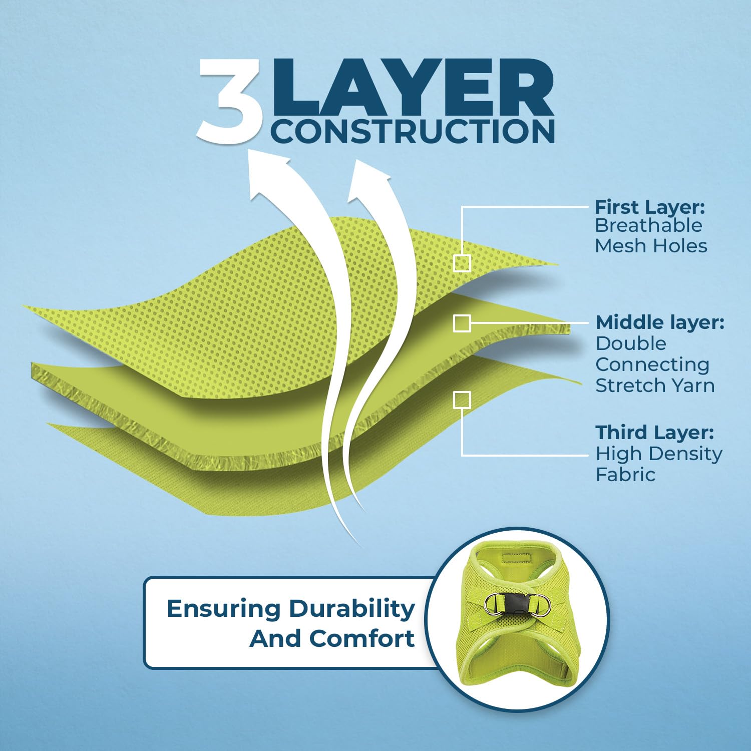 Voyager Step-In Air Dog Harness - All Weather Mesh Step In Vest Harness For Small And Medium Dogs And Cats By Best Pet Supplies - Harness (Lime Green), Xxxs (Chest: 9.5-10.5' * Fit Cats)