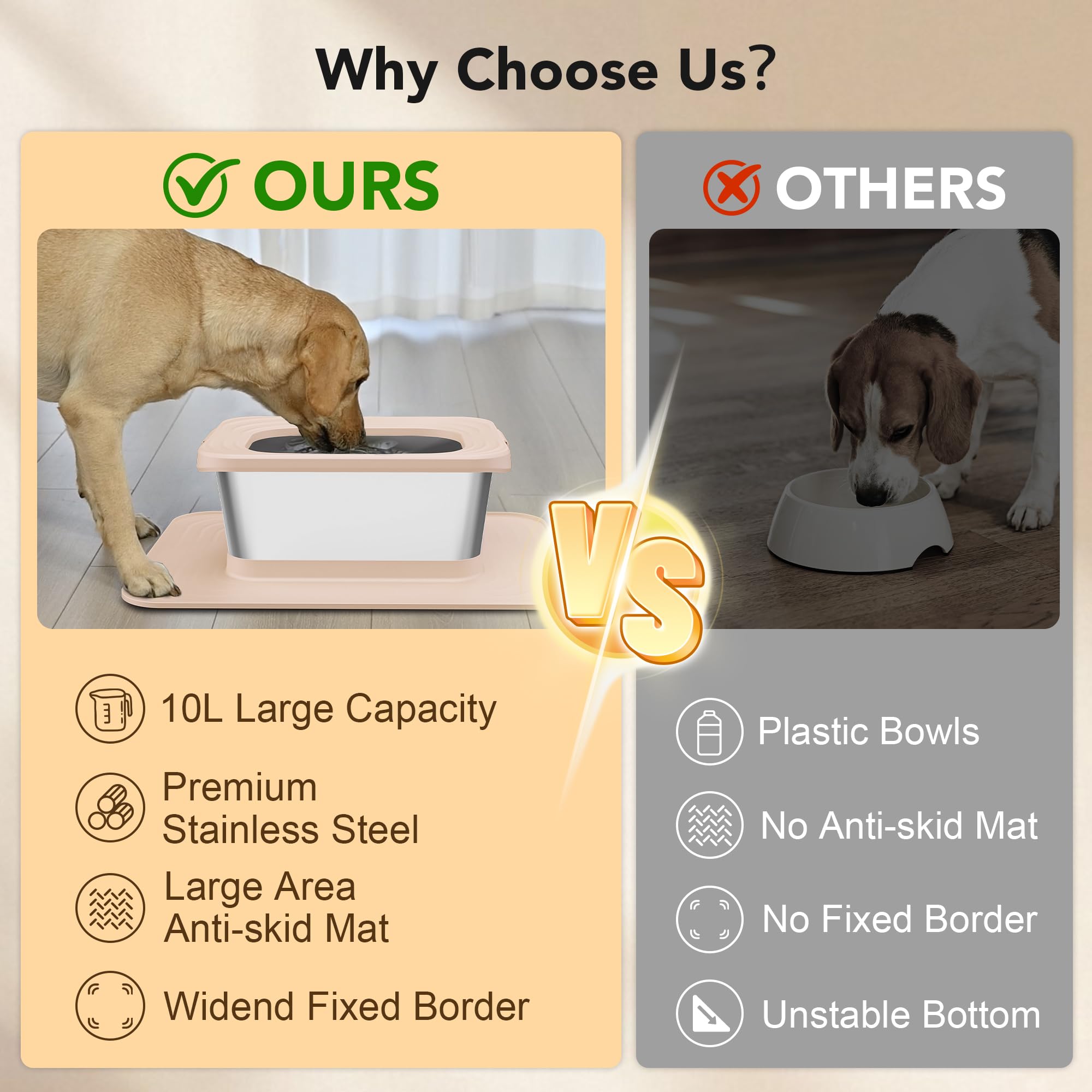 Decflow 10L Stainless Steel Dog Water Bowl, No Spill Anti-Splash Dog Bowls with XXL Silicone Mat, Spill-Proof Slow Feeder for Me