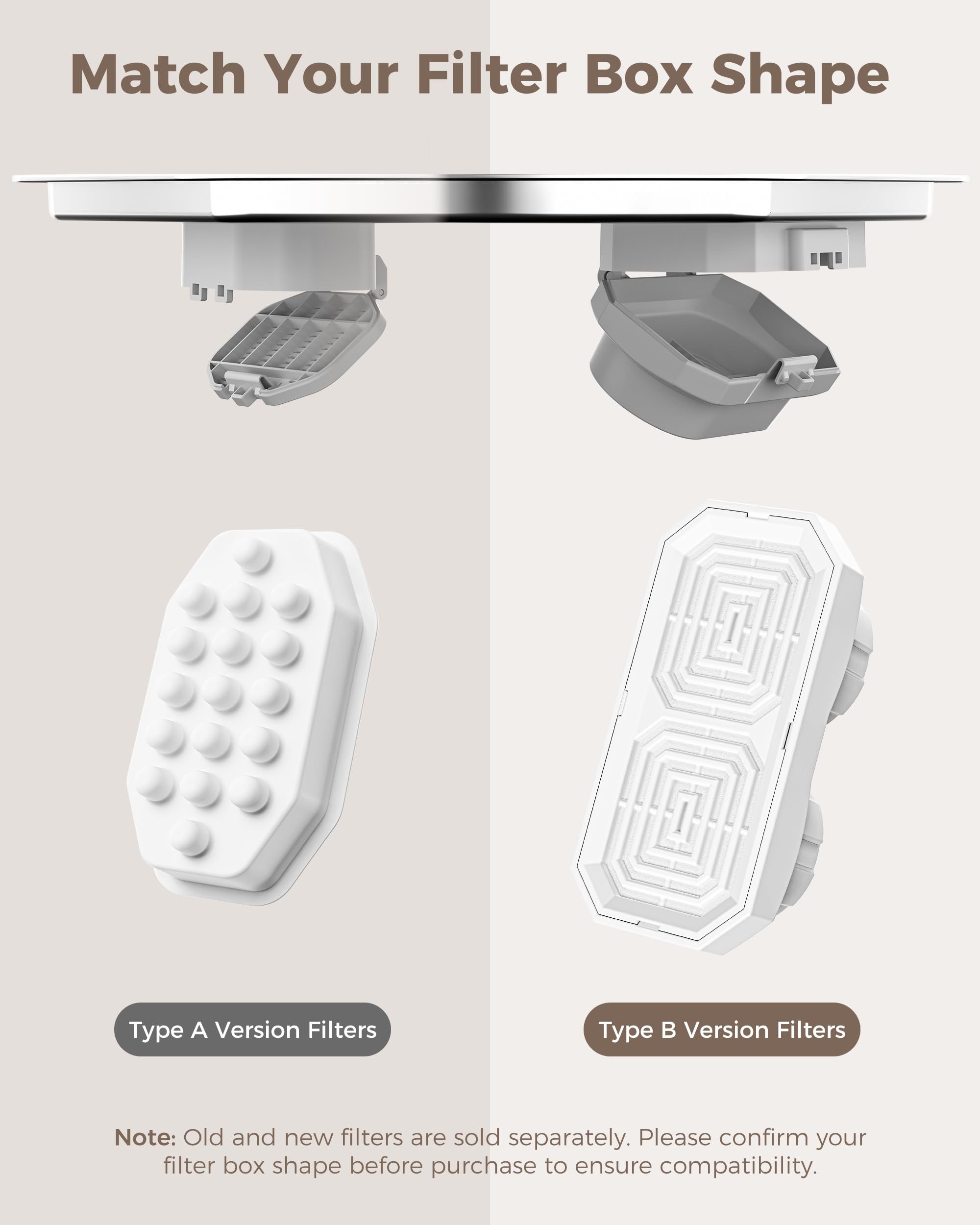 Neareal 6-Pack Replacement Filters & Pre-Filter Sponges for 108 oz Stainless Steel Cat Water Fountain - White