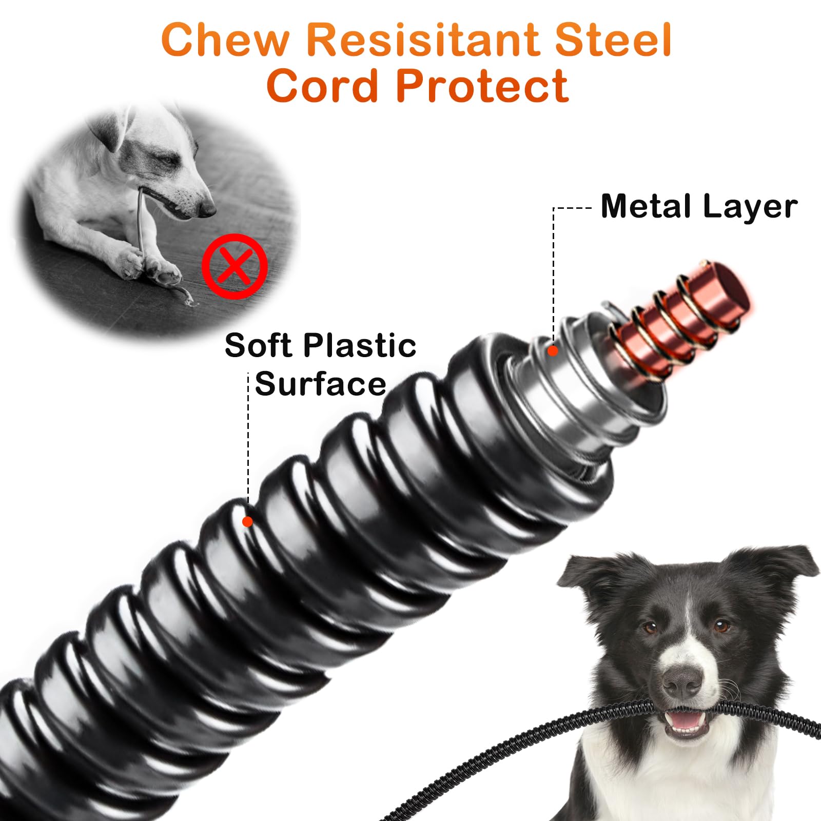 Gasur Heated Dog Bed, Waterproof Electric Dog Cat Heating Pad With Timer, Temperature Adjustable Heatded Cat Bed For Winter,Auto