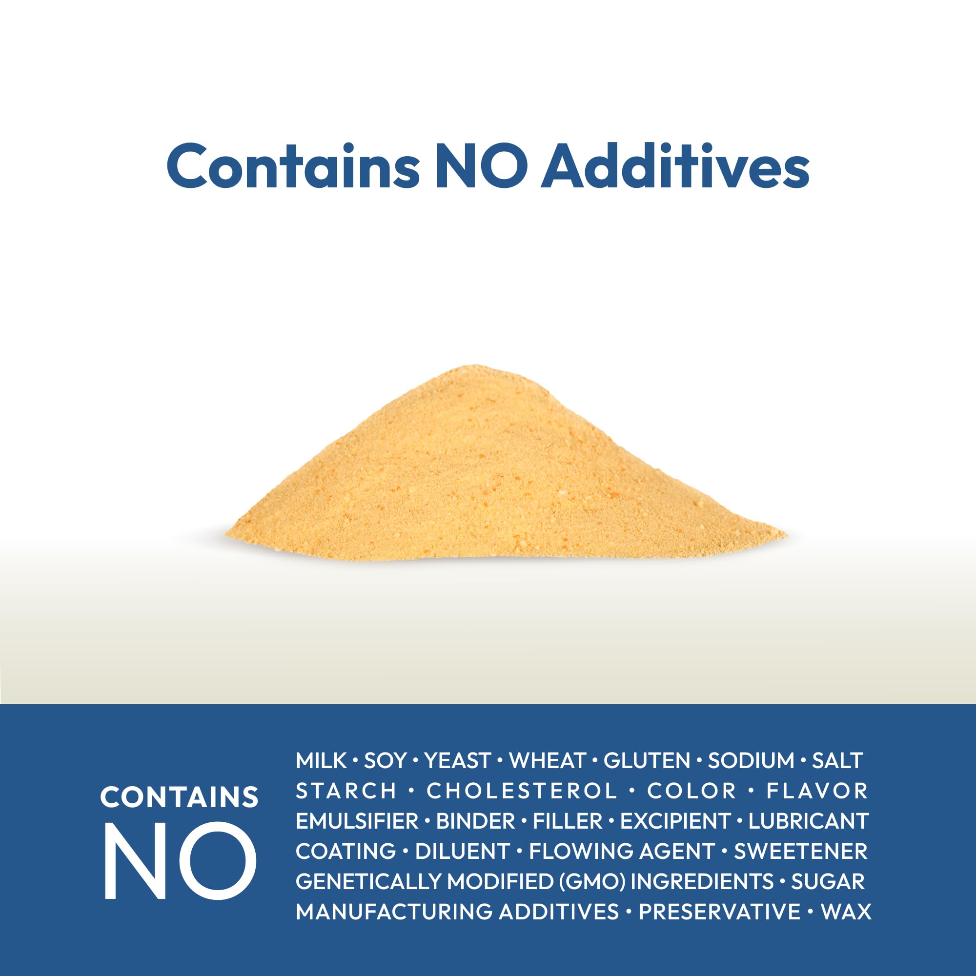 ANDREW LESSMAN Lincolns Own Joint Benefits + UC-II for Dogs. 120 Servings. Advanced Glucosamine, Chondroitin, Free-Range and UC-