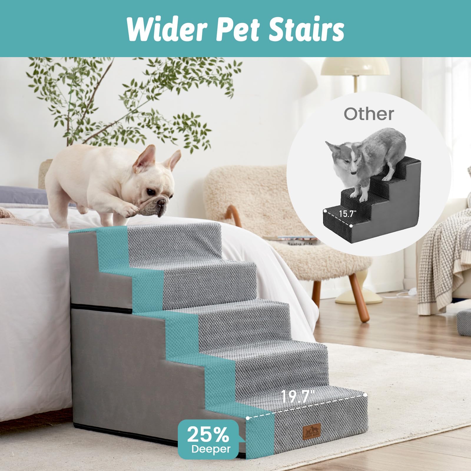 COZY KISS Dog Stairs - 5 Tier Non-Slip Pet Steps for Small Dogs, 23.6" H, 19.7x29.5", Grey, Removable High