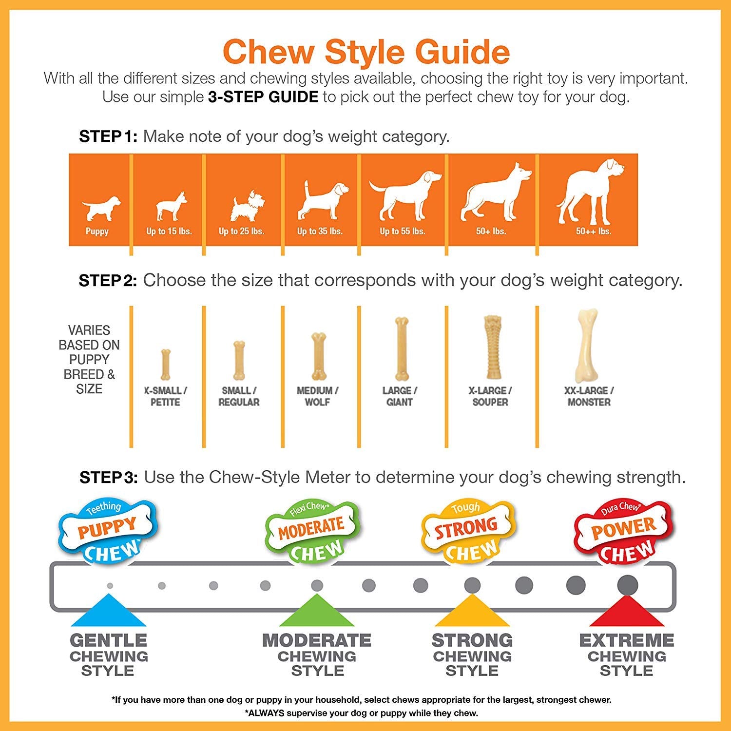 Nylabone 5 Pack of Power Chew Textured Ring Dog Toys, Souper, Flavor Medley, for Extreme Chewers Up to 50 Pounds