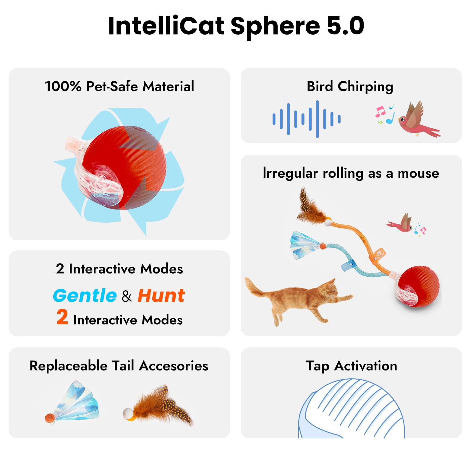 Four Angels Interactive Cat Toys Ball,Automatic Cat Toy With Speedy Tail - Electric Rolling Ball For Indoor Cats, Motion-Activat