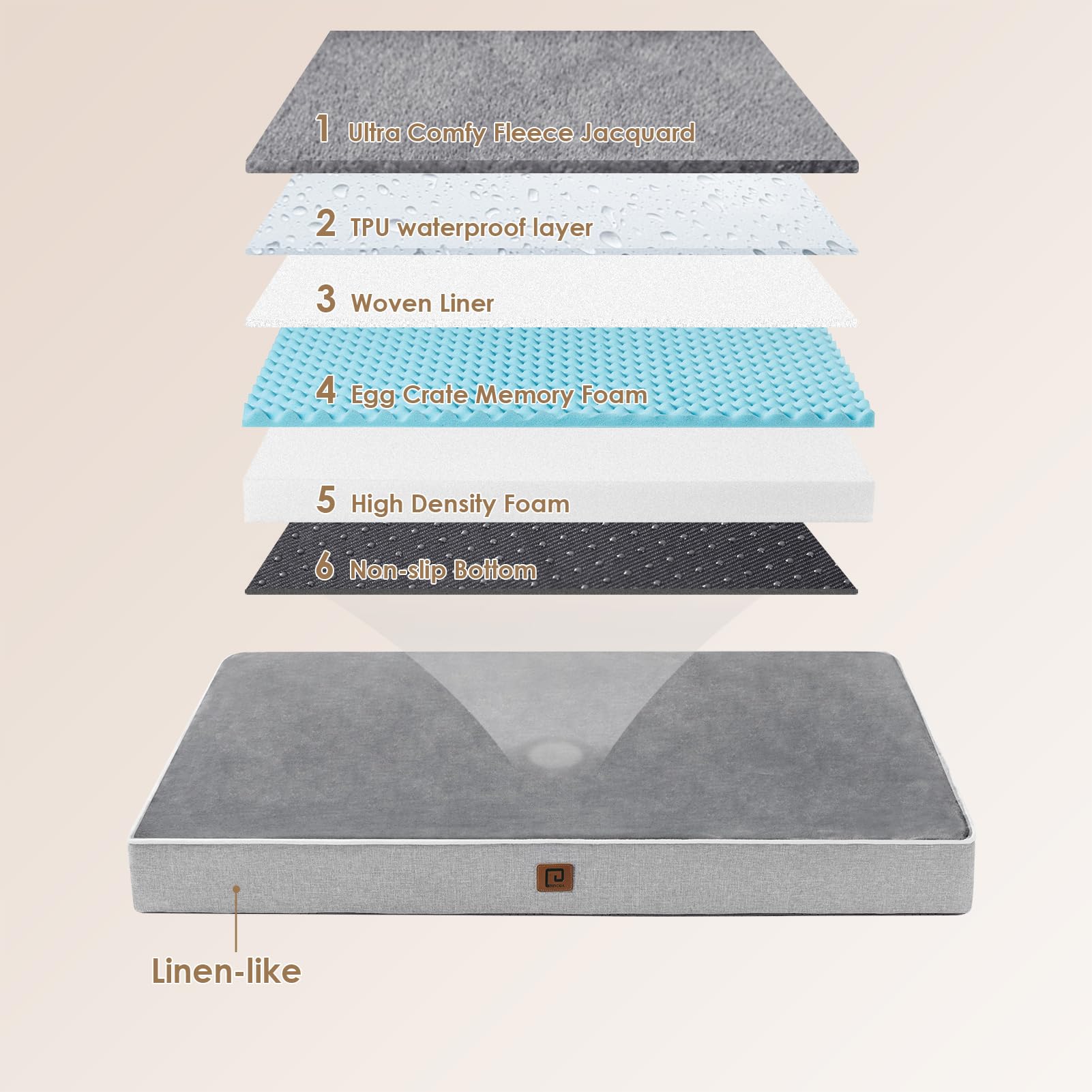 Eheyciga Orthopedic Memory Foam Dog Beds For Jumbo Dogs With Removable Waterproof Liner, Grey, 47X29