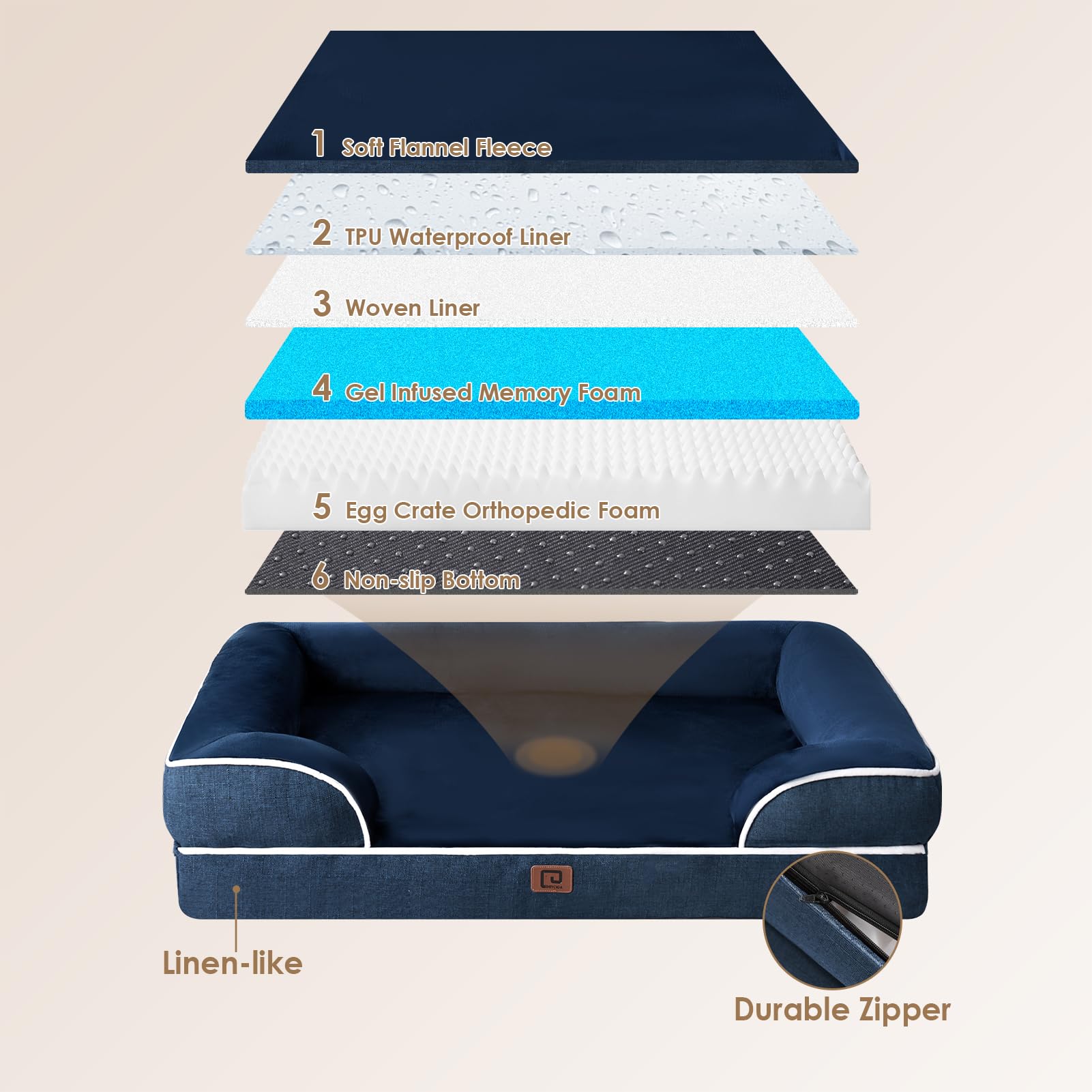 Eheyciga Egg-Crate Memory Foam Dog Bed, Waterproof, Navy, Large 41 X 27 X 6.5 Inches, 100 Lbs Capacity