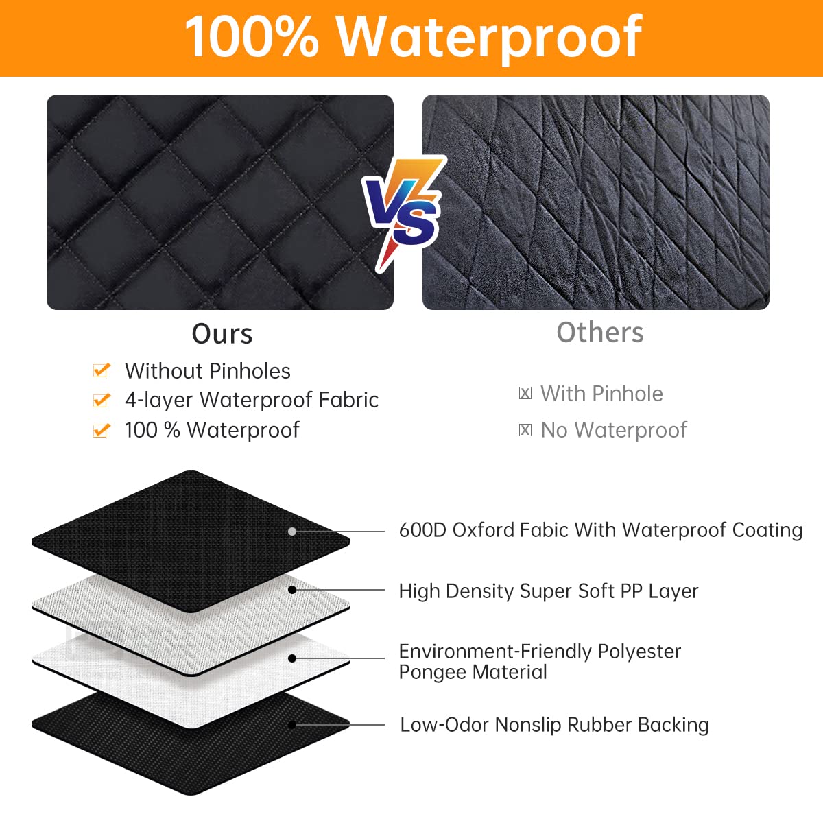 Avacson Dog Car Seat Cover For Back Seat, 100% Waterproof Dog Hammock For Car, 600D Scratchproof Nonslip Durable Dog Car Seat Cover With Mesh Window And Storage Pocket For Cars/Trucks/Suvs