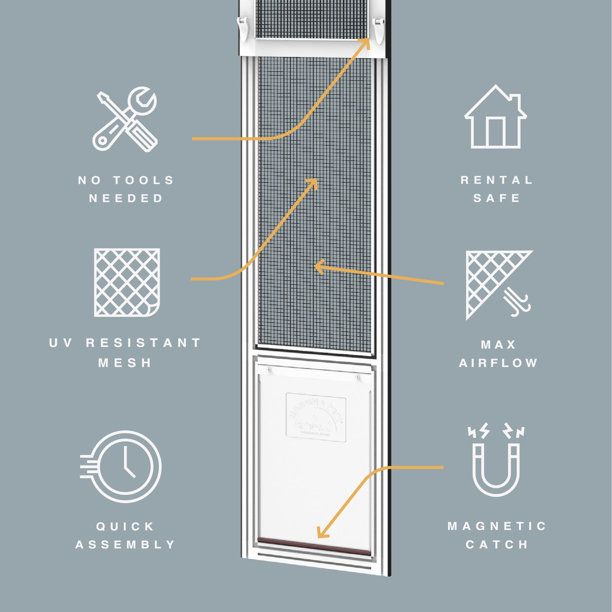 Hakuna Pets Patio Pet Door Screen Insert Panel For Sliding Doors, Fits Door Track Min Ht 57.28'' To Max Ht 84.25'', Uv Resistant