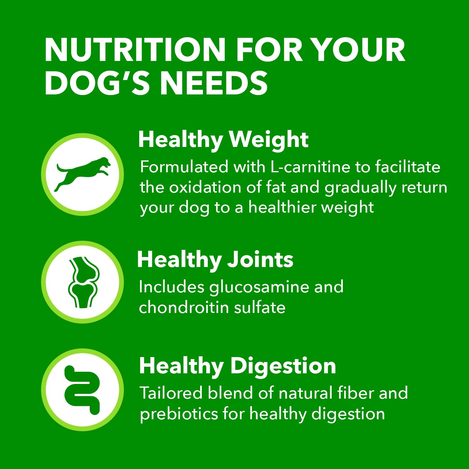 IAMS Proactive Health Healthy Weight Control Large Breed Adult Dry Dog Food with Real Chicken, 29.1 lb. Bag