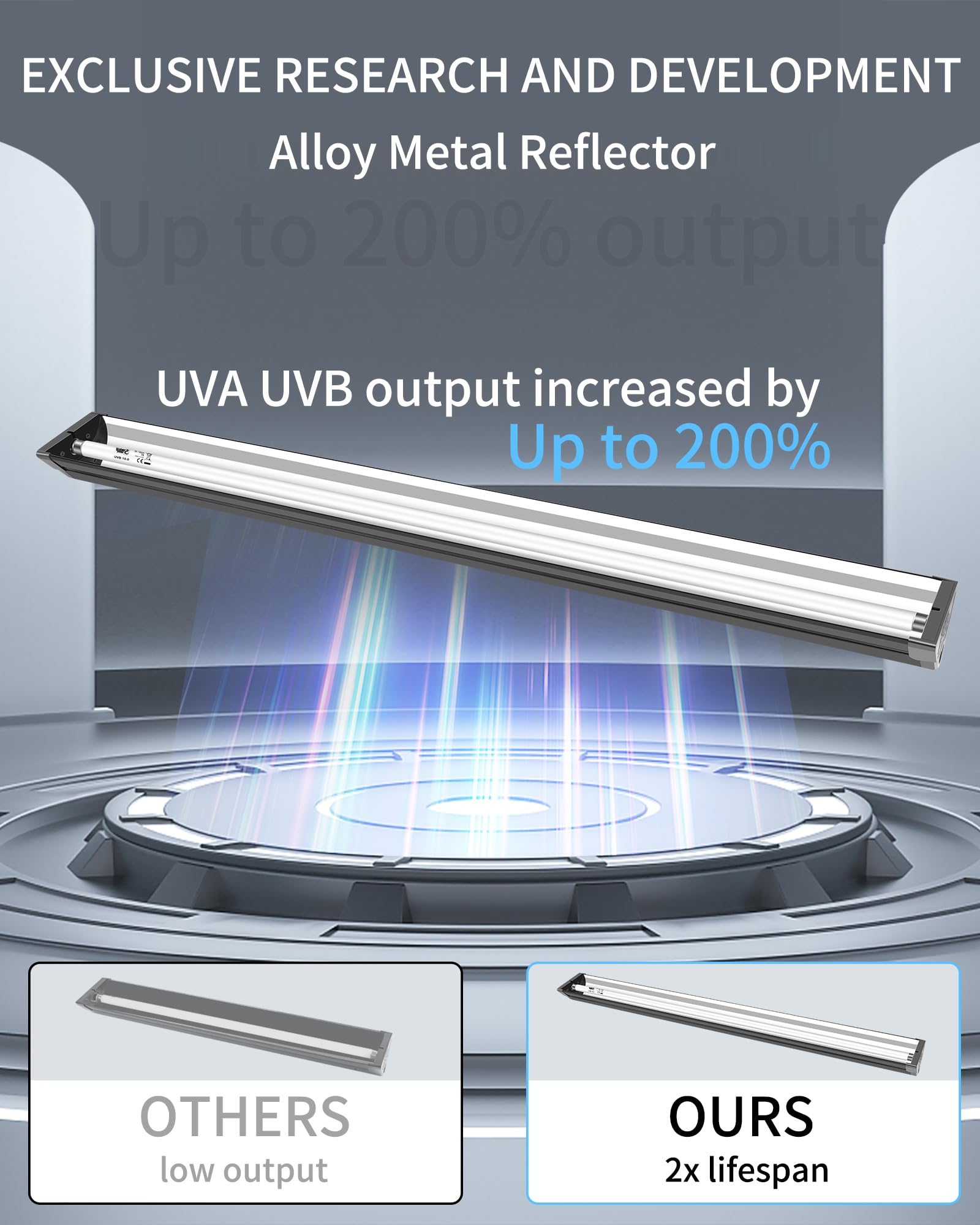 Lucky Herp T5 Reptile Light Fixture Combo Kit 39W (New Upgrade), Uvb Reptile Light Fixture With Desert Uvb 10.0 34'' Fluorescent