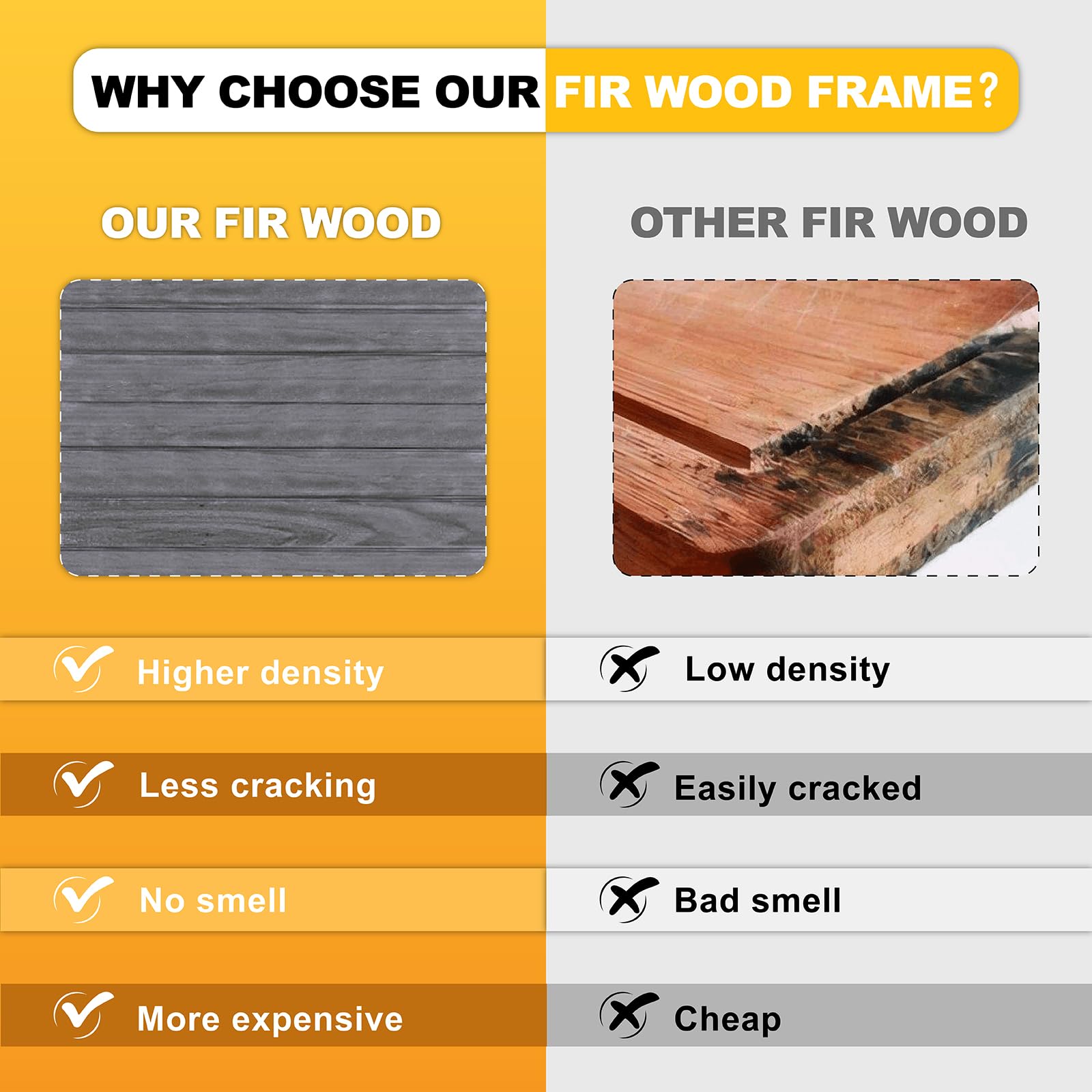 Mxsunh Catio Outdoor Cat Enclosure,Large Weatherproof Cat House For Mulitiple Cats Play With 4 Platforms, Sunshine Roof,Visible