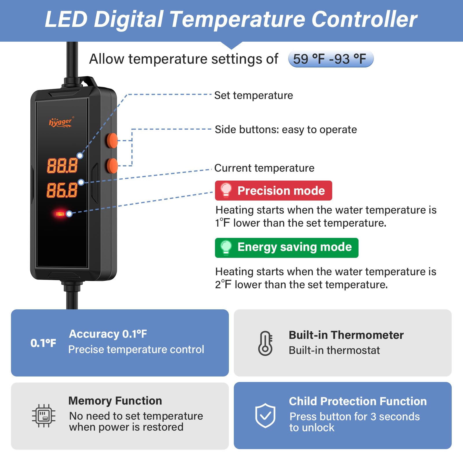 hygger 200w Aquarium Heater, Submersible Fish Tank Heater with Intelligent Temperature Control and Leaving Water Automatically S