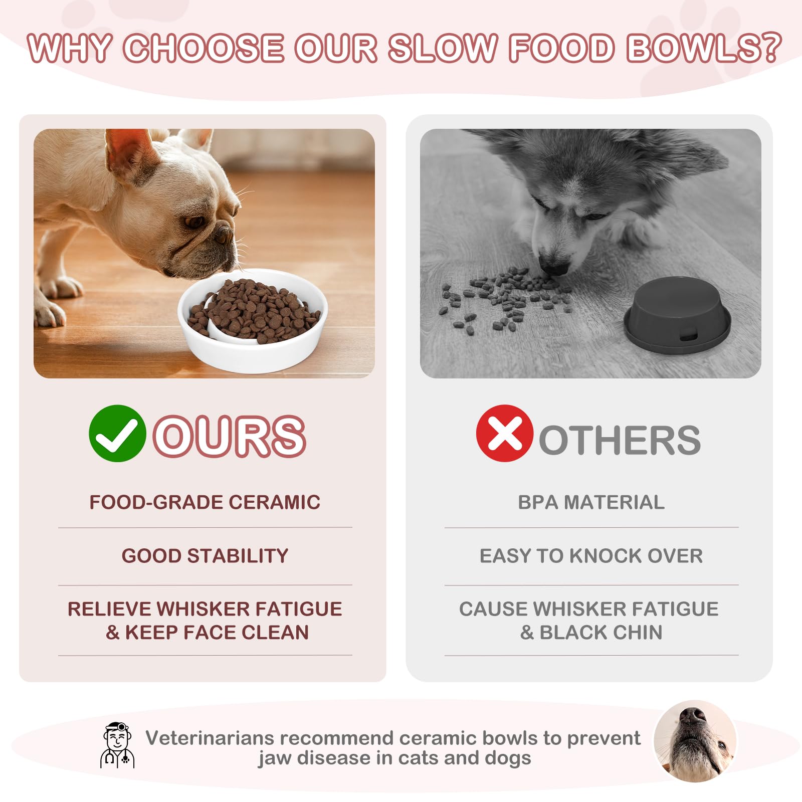 TRUVIC Ceramic Slow Feeder Dog Bowls, 1.5 Cup Puzzle Slow Feeder Bowls for Fast Eaters, Ceramic Dog Food Dish no Black Chin, Puz